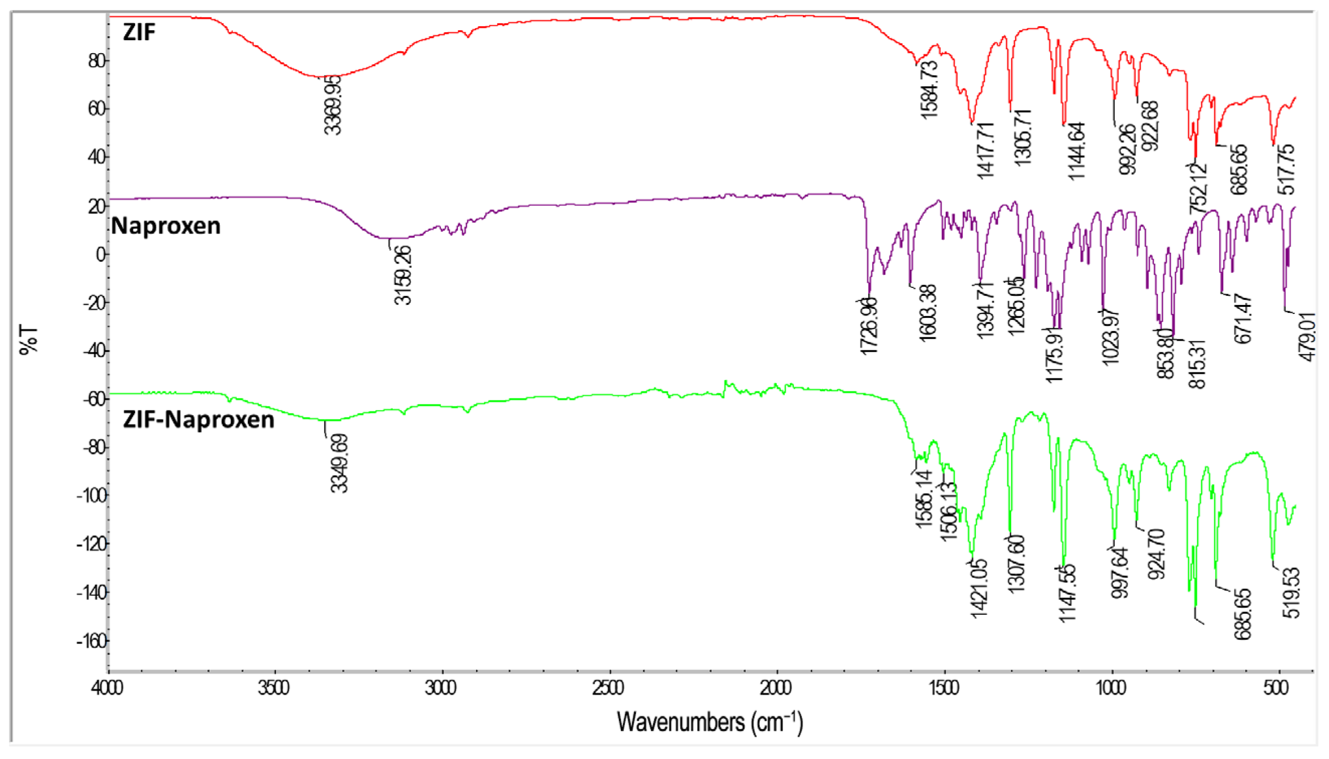 Polymers 17 02497 g003