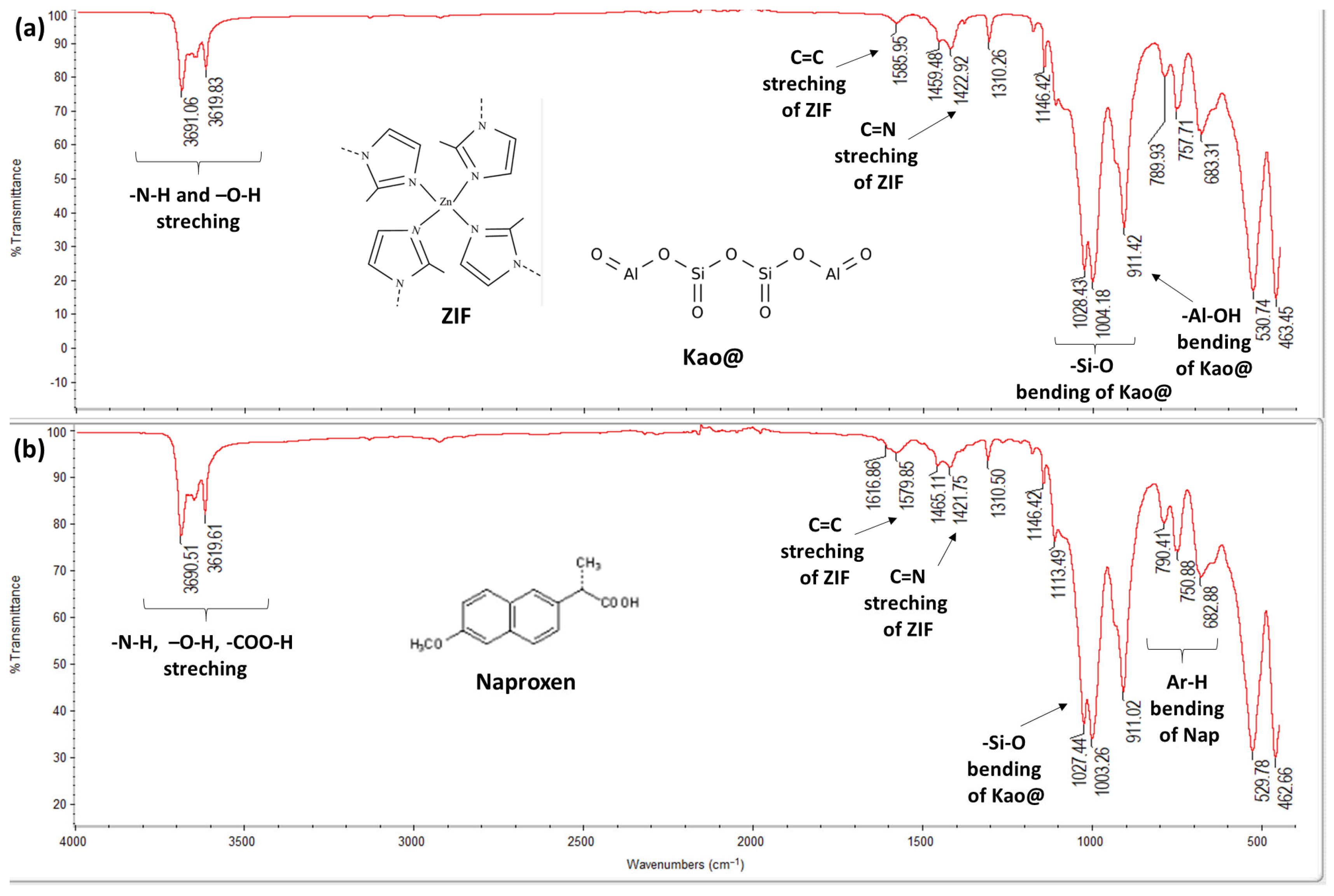 Polymers 17 02497 g004