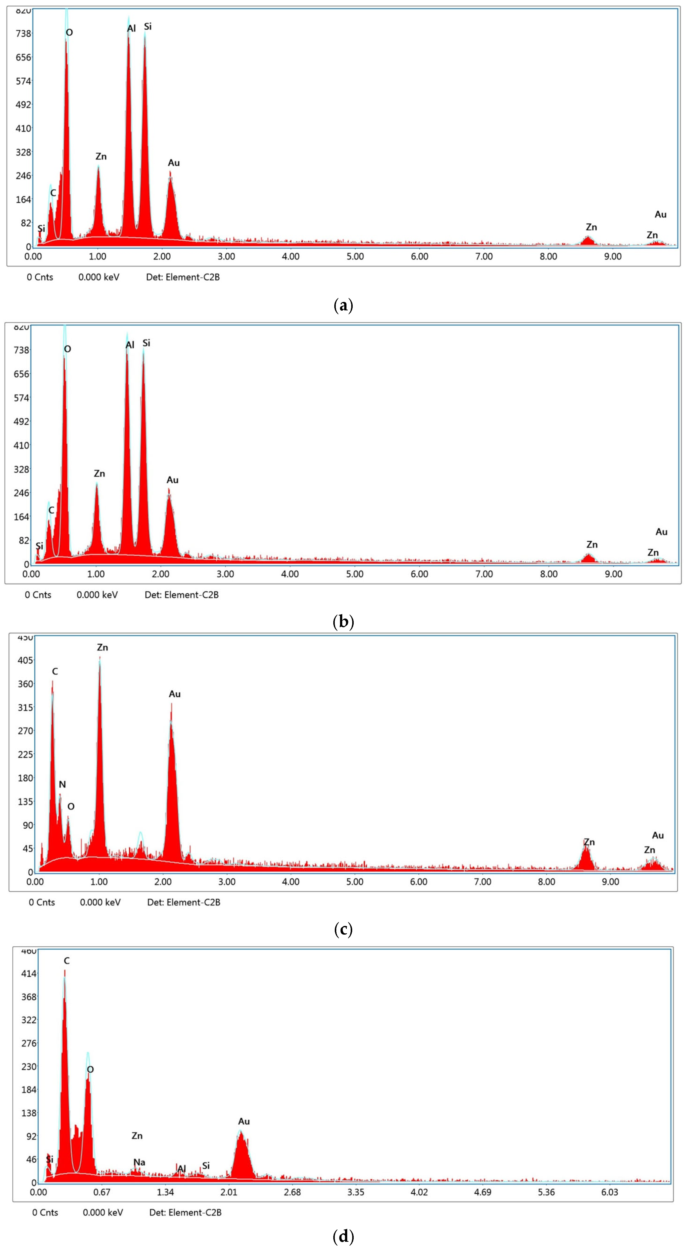 Polymers 17 02497 g007