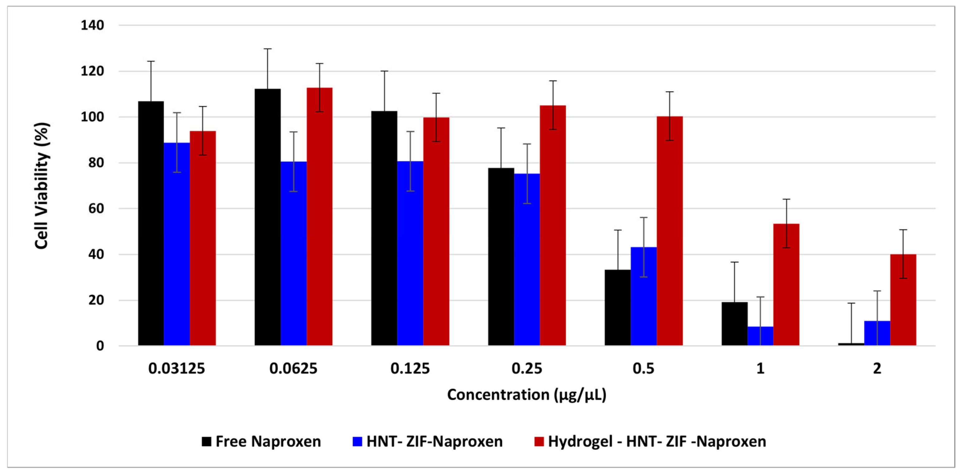 Polymers 17 02497 g010