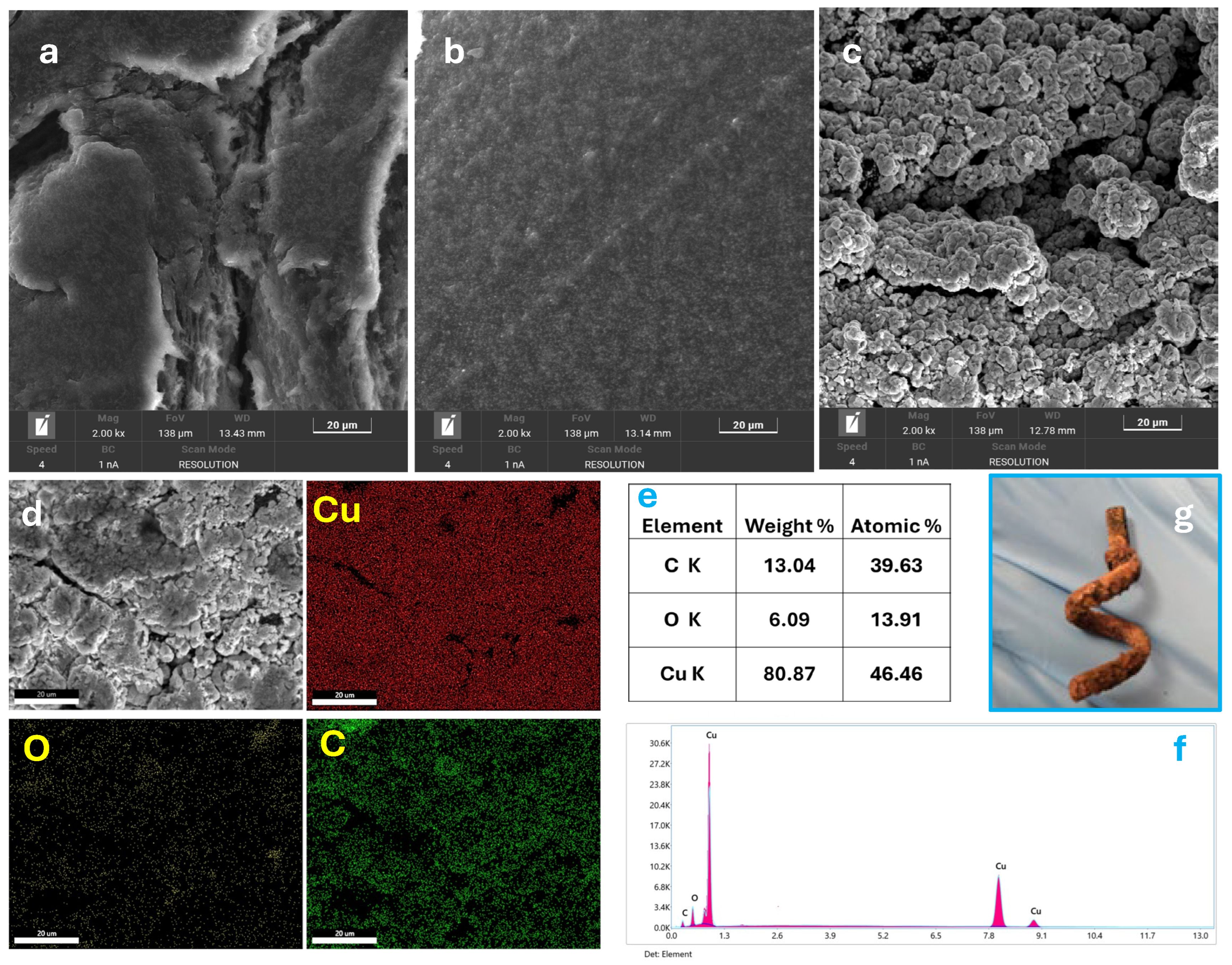 Polymers 17 02499 g003