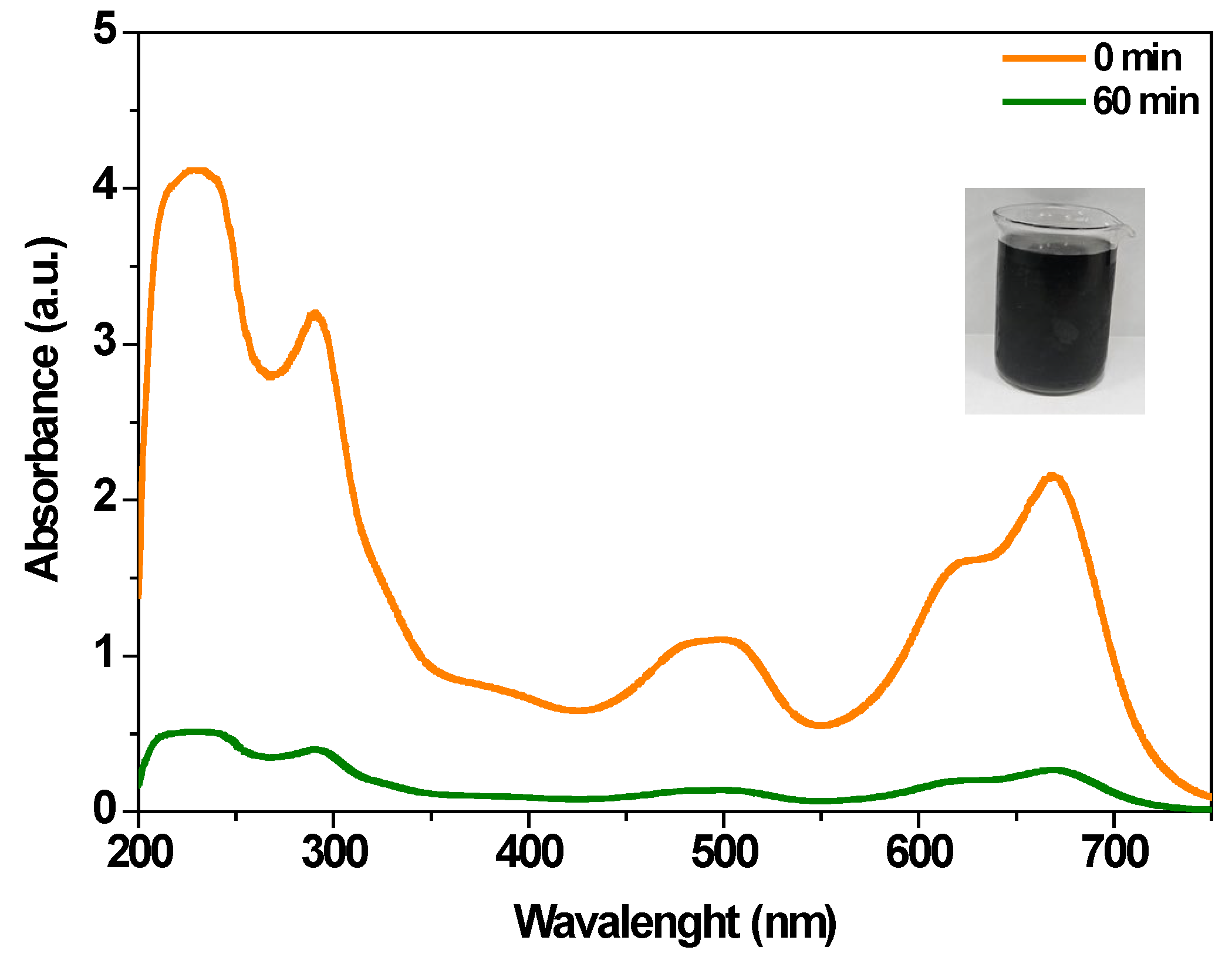 Polymers 17 02499 g008