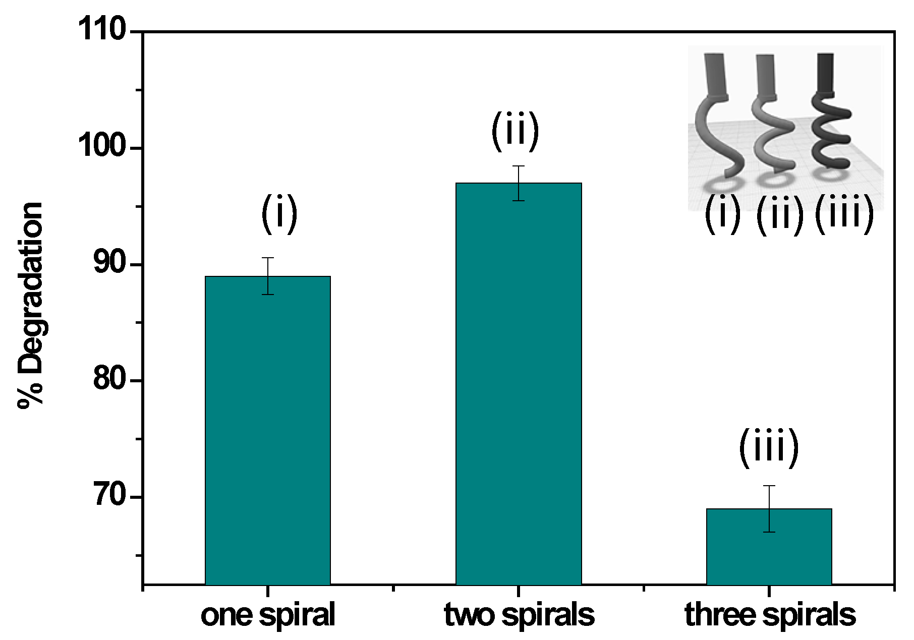 Polymers 17 02499 g009