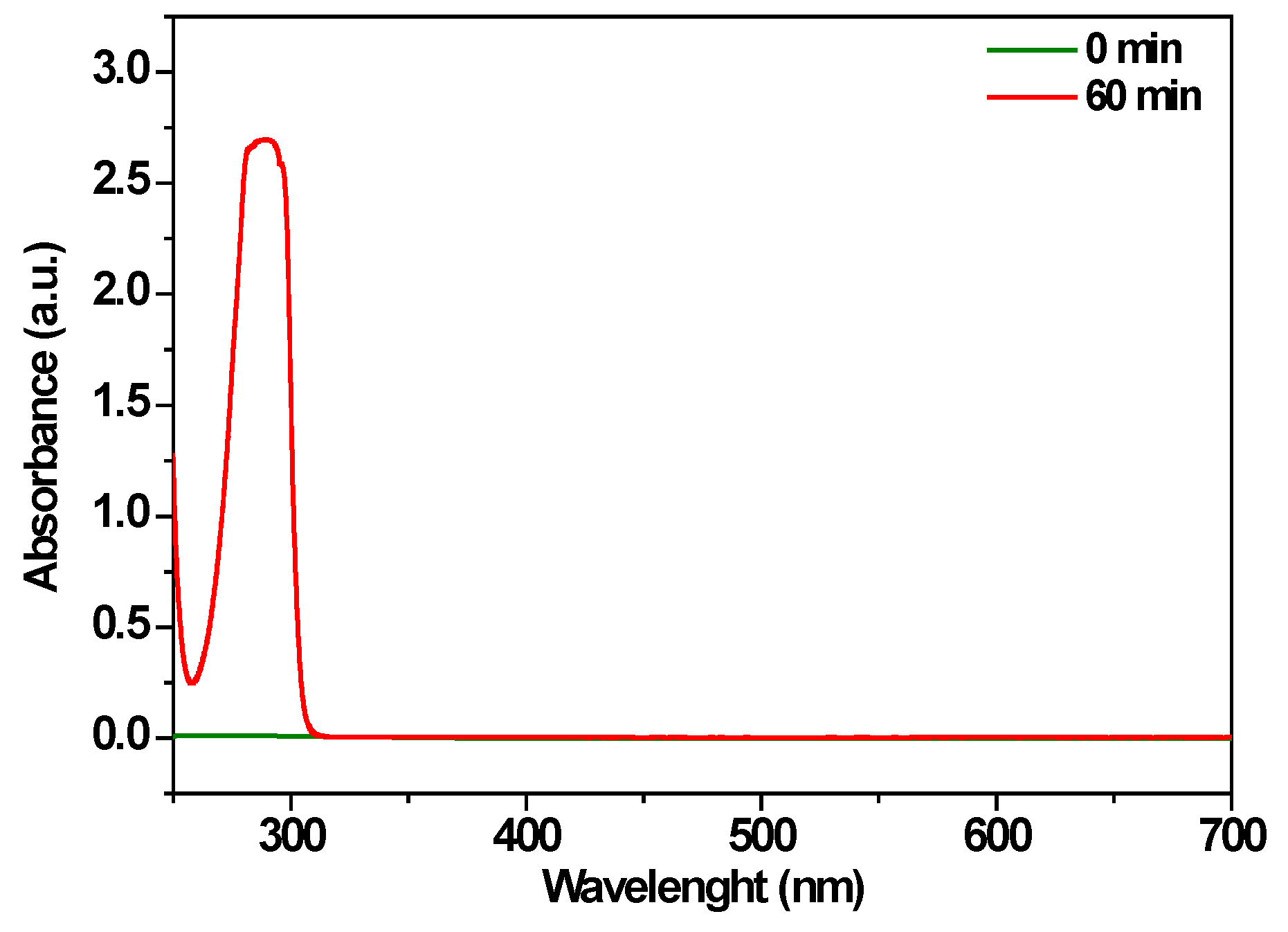 Polymers 17 02499 g010