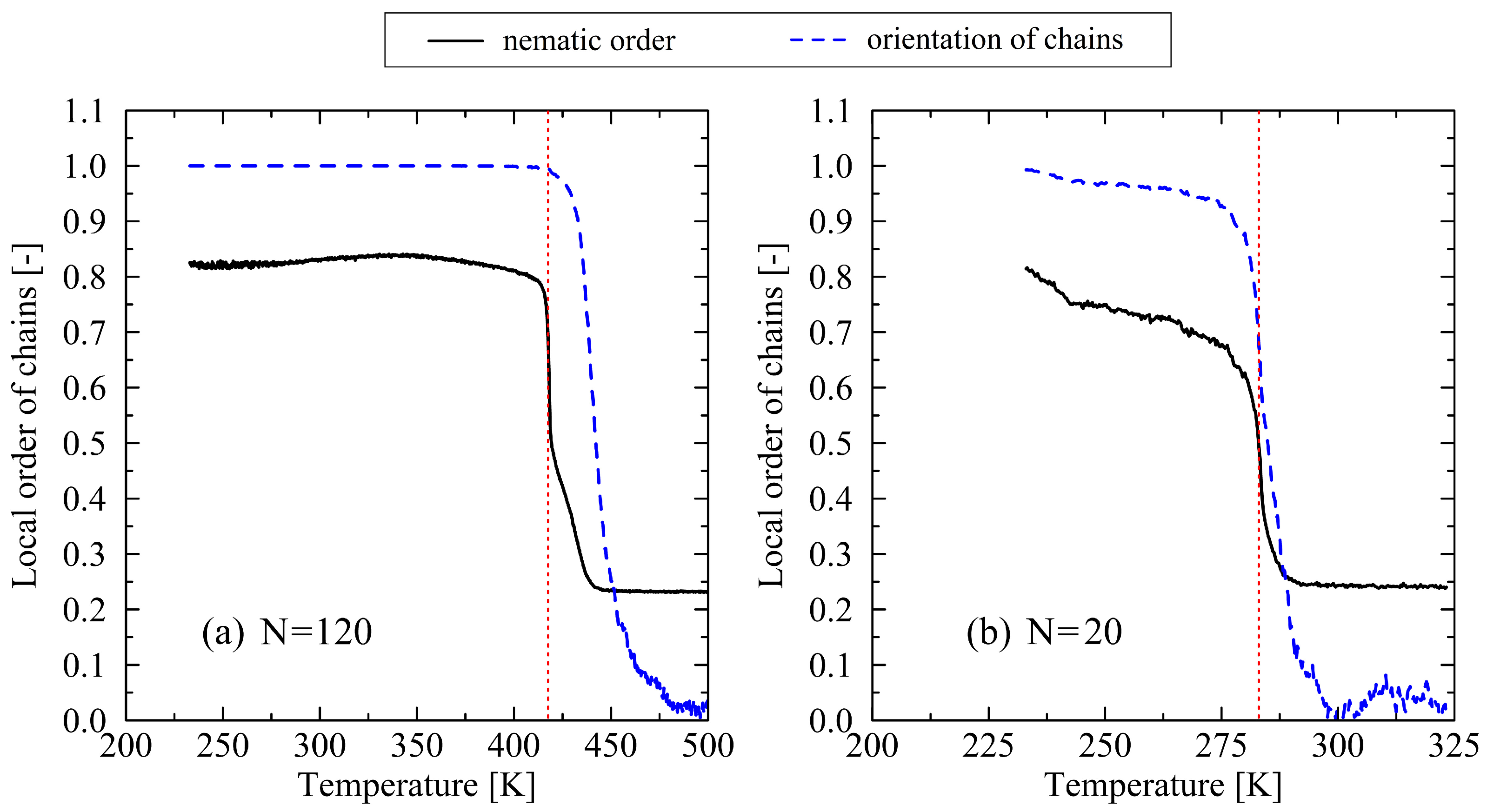 Polymers 17 02500 g003 Polymers 17 02500 g003