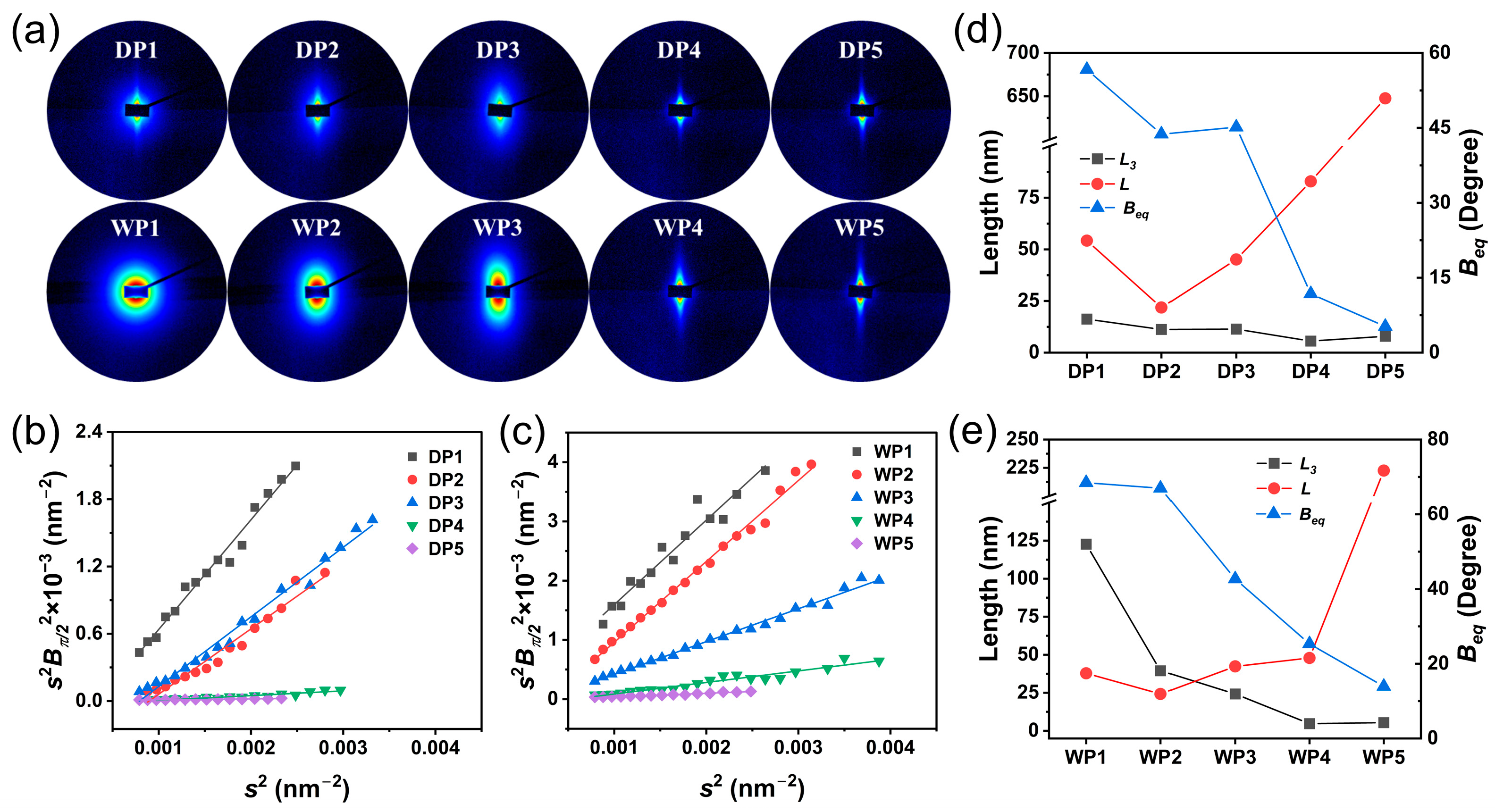 Polymers 17 02504 g004 Polymers 17 02504 g004