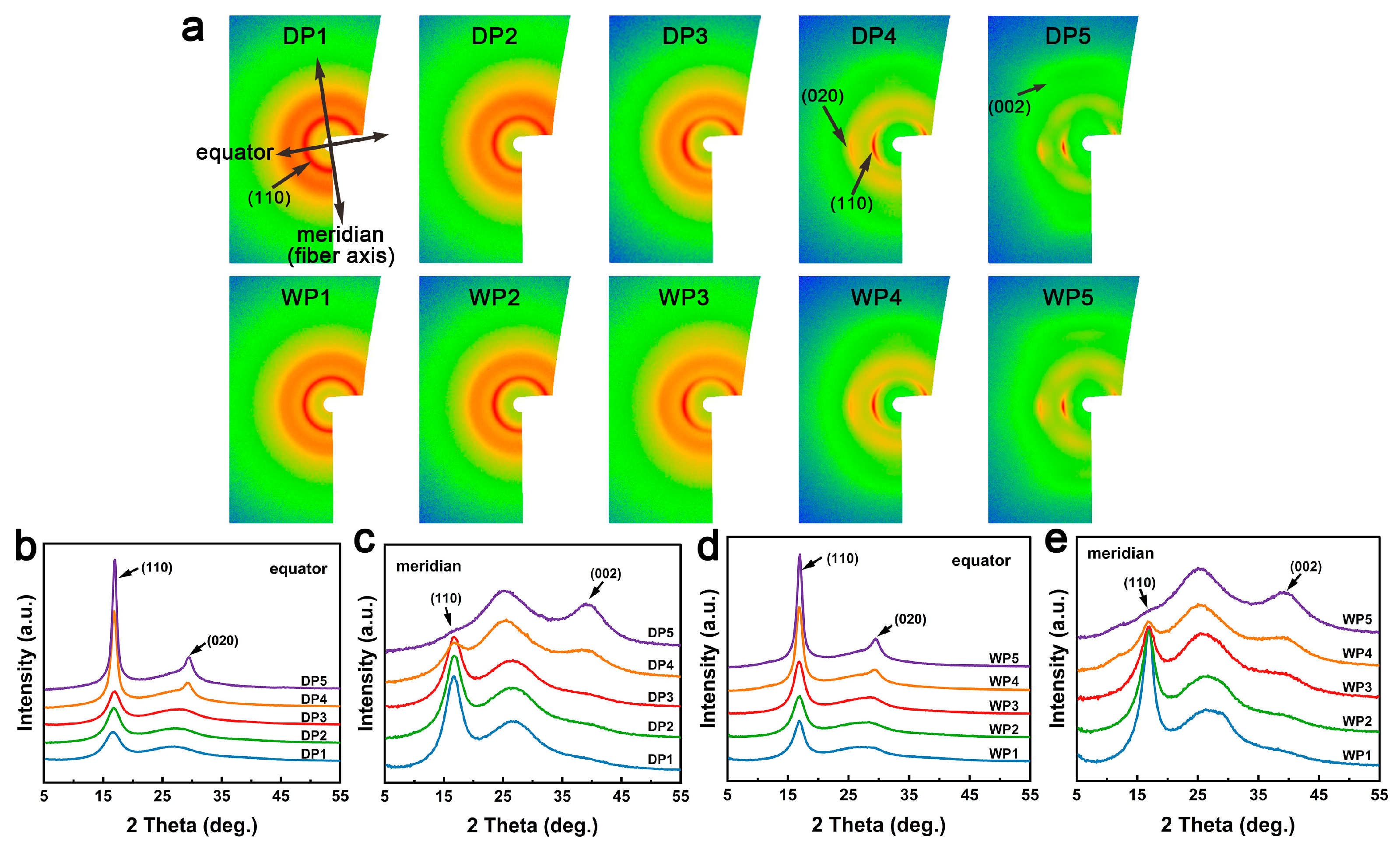 Polymers 17 02504 g005 Polymers 17 02504 g005