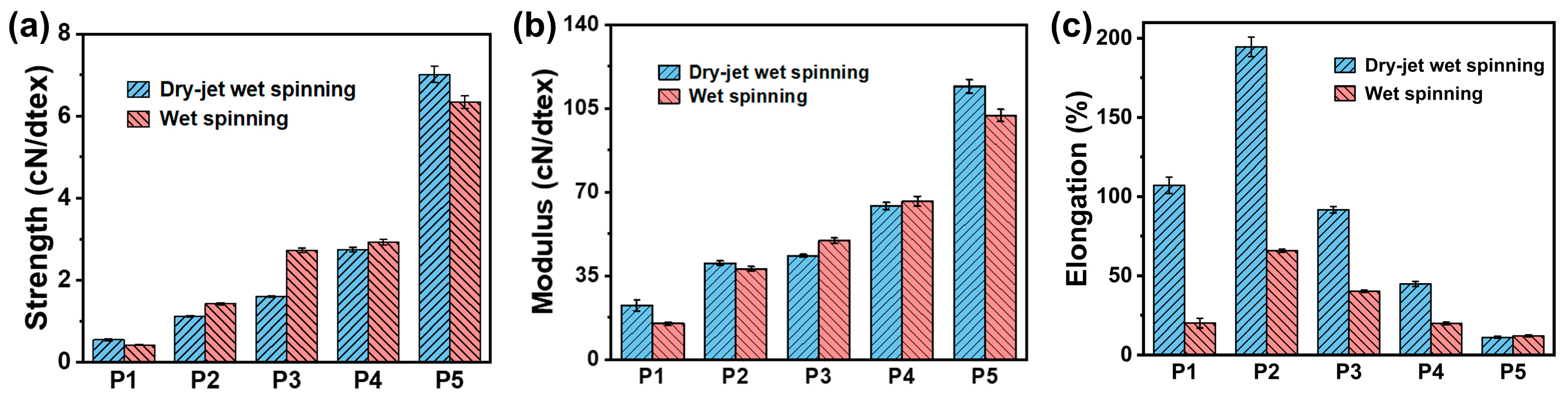Polymers 17 02504 g008 Polymers 17 02504 g008