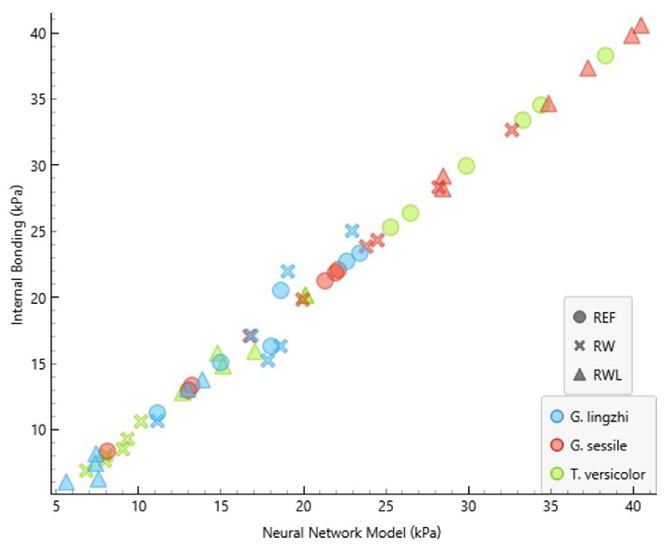 Polymers 17 02506 g003