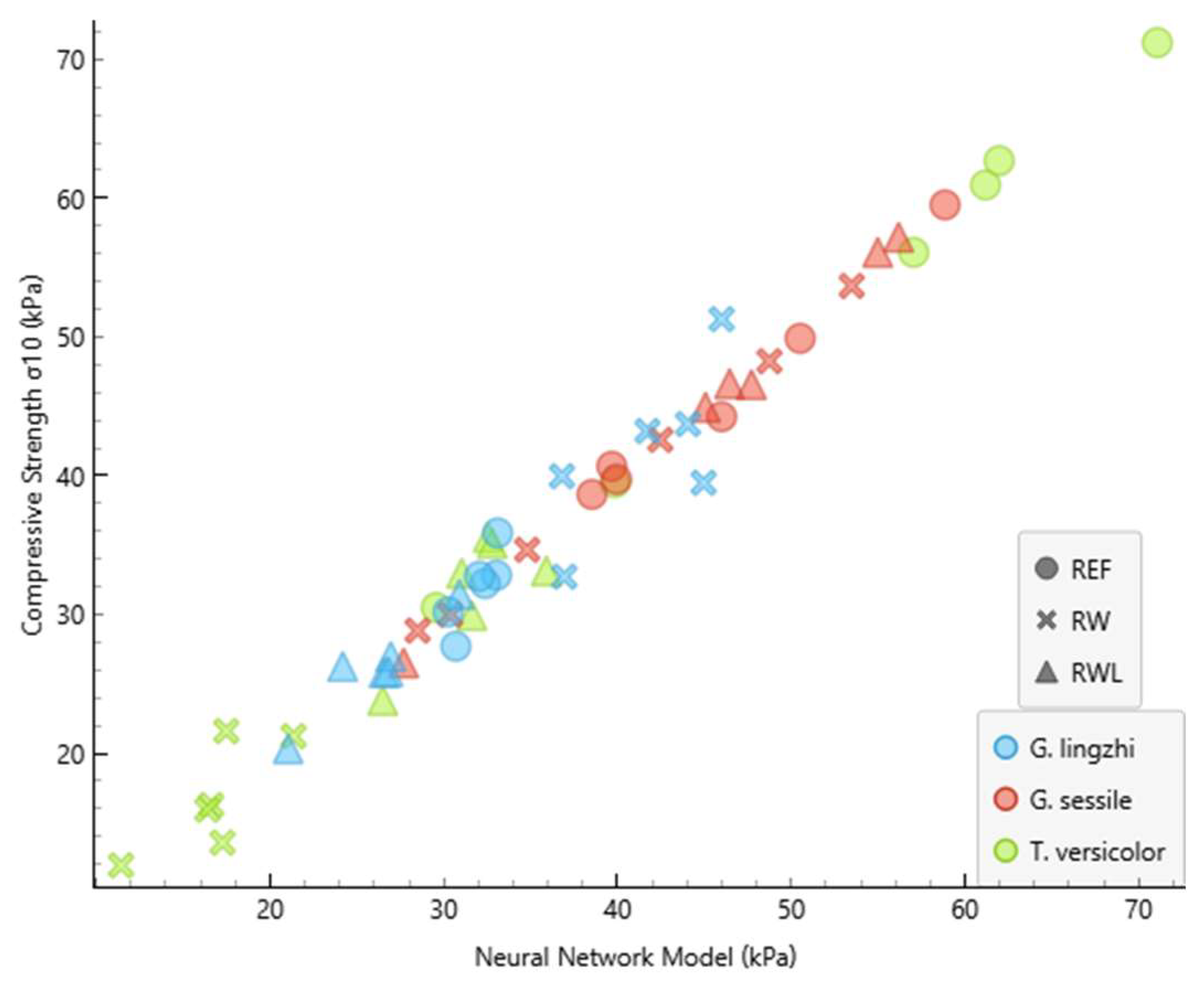 Polymers 17 02506 g004