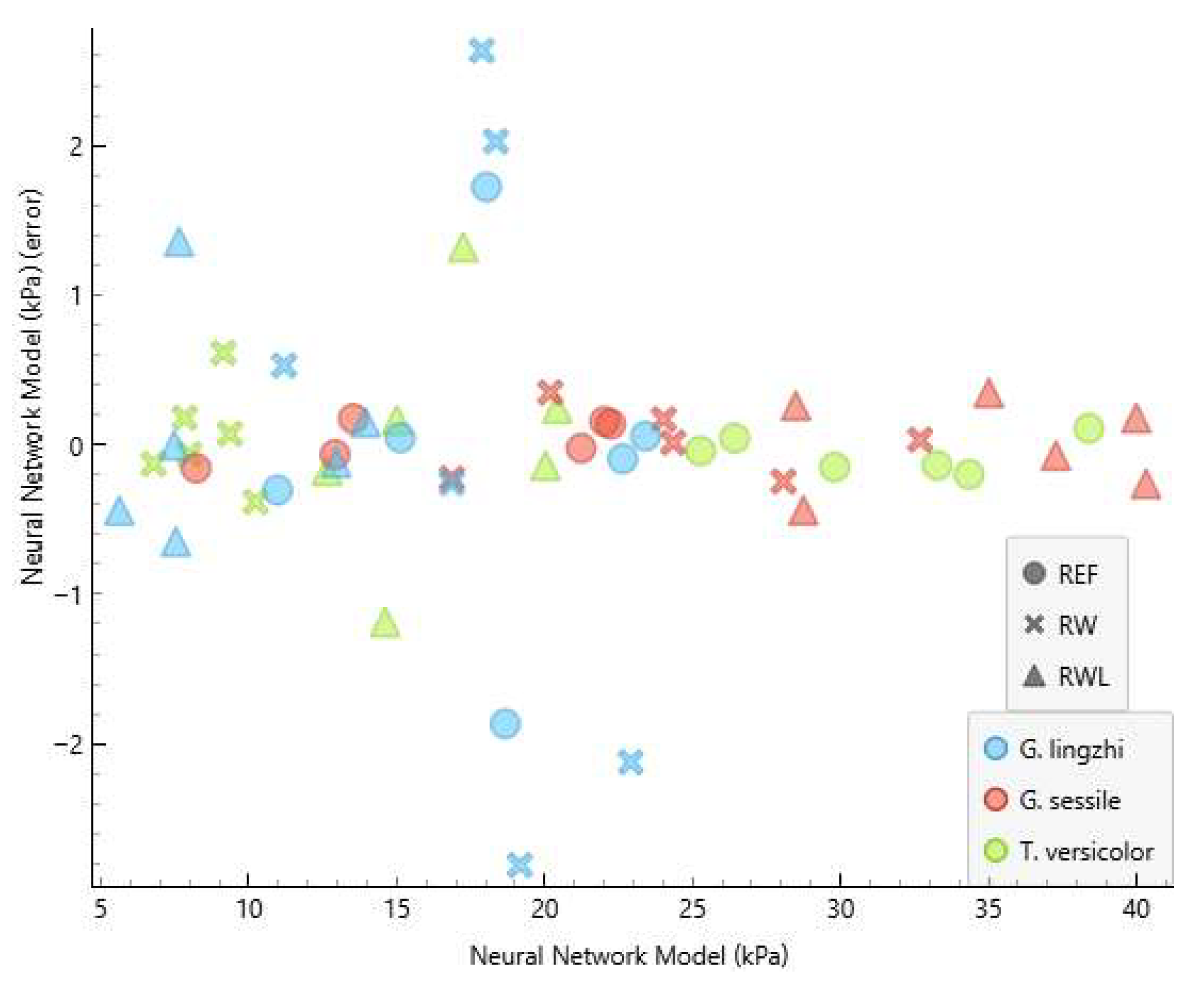 Polymers 17 02506 g005