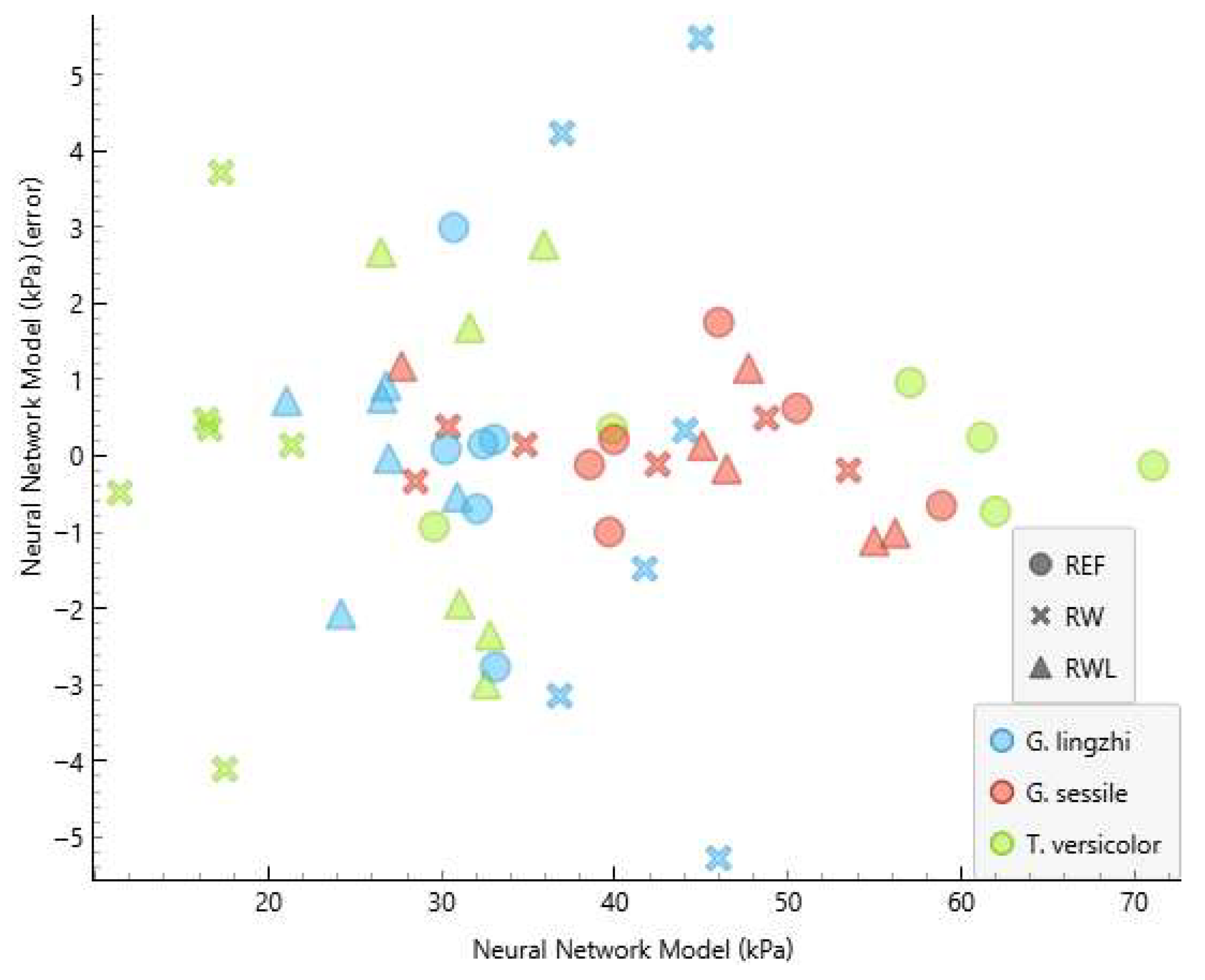 Polymers 17 02506 g006