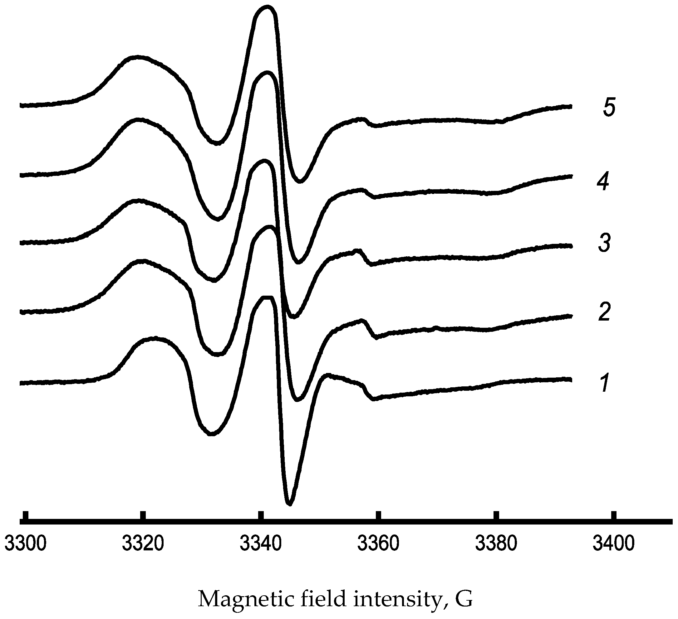 Polymers 17 02507 g004 Polymers 17 02507 g004