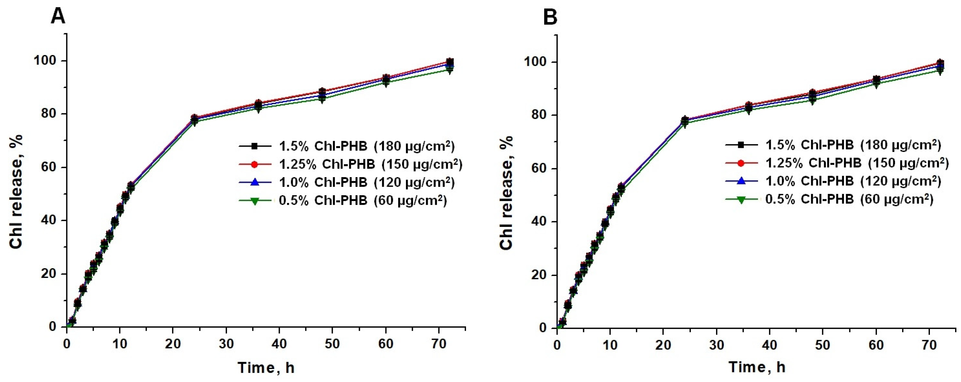Polymers 17 02507 g006 Polymers 17 02507 g006