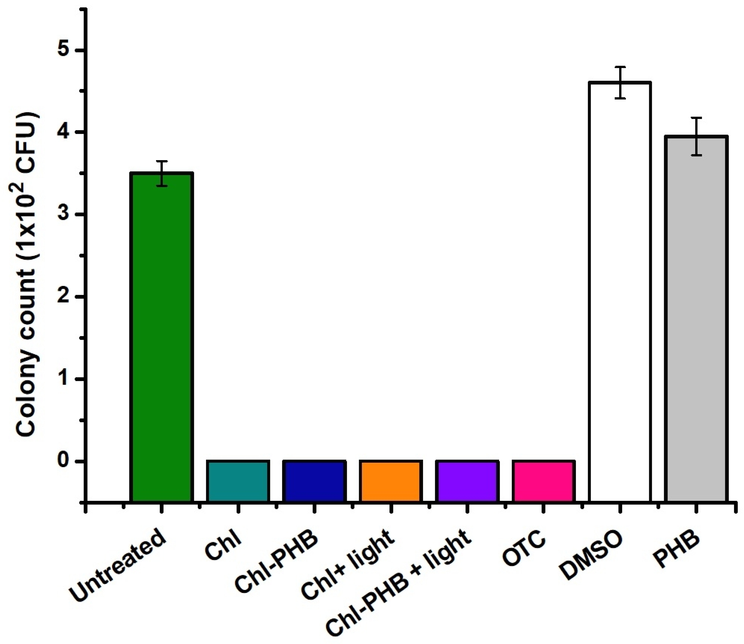 Polymers 17 02507 g010 Polymers 17 02507 g010