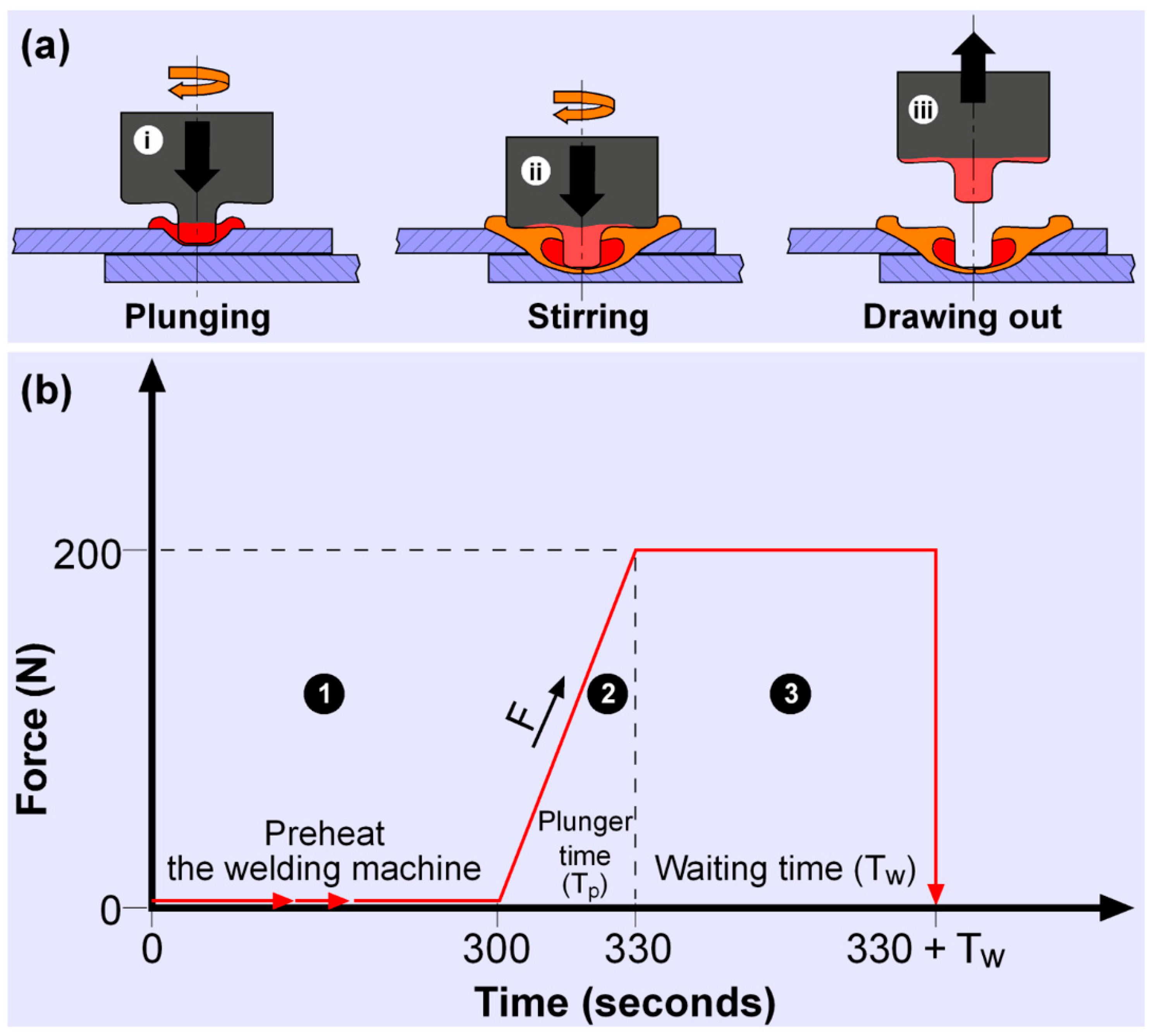 Polymers 17 02508 g001