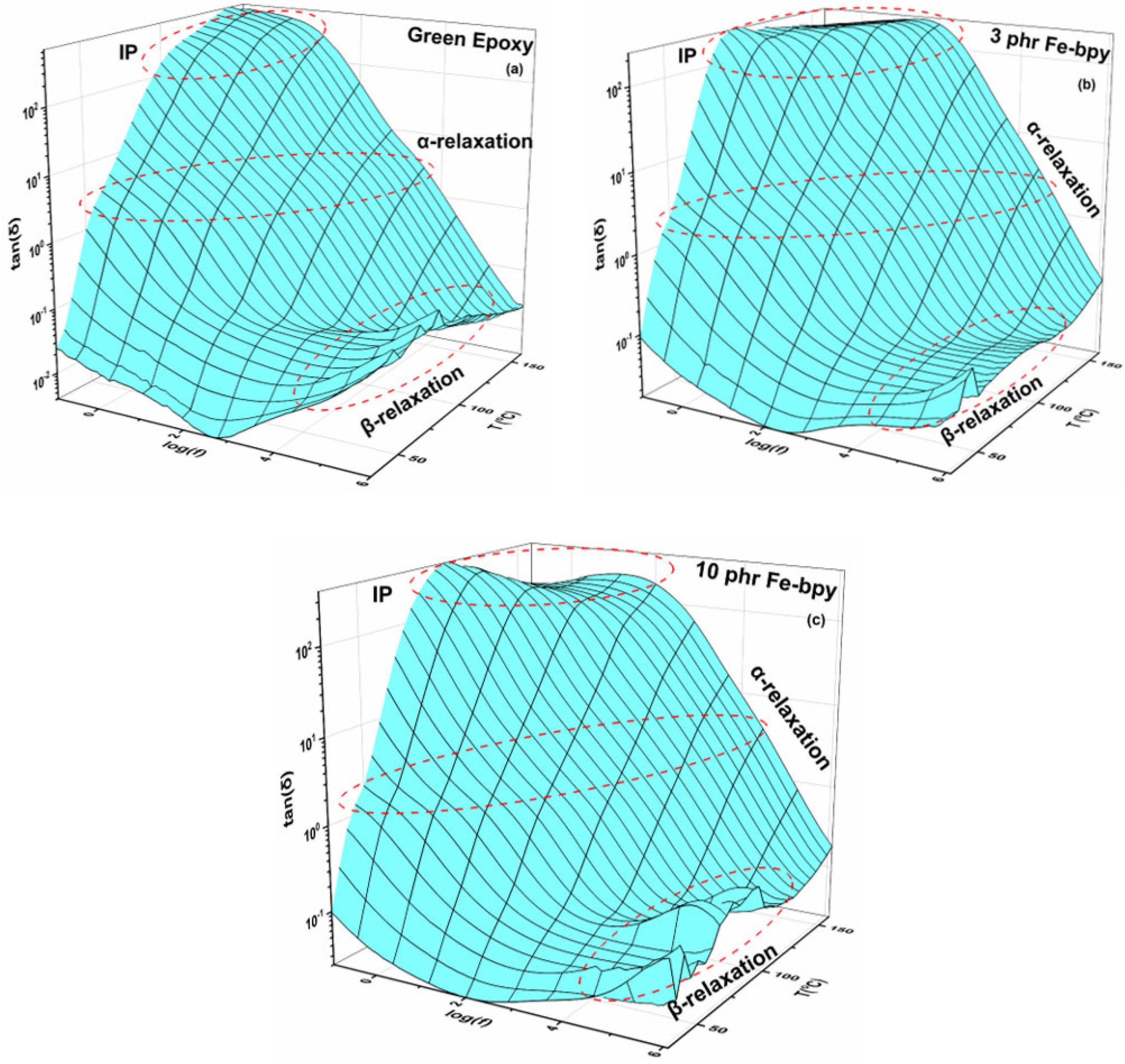 Polymers 17 02509 g004