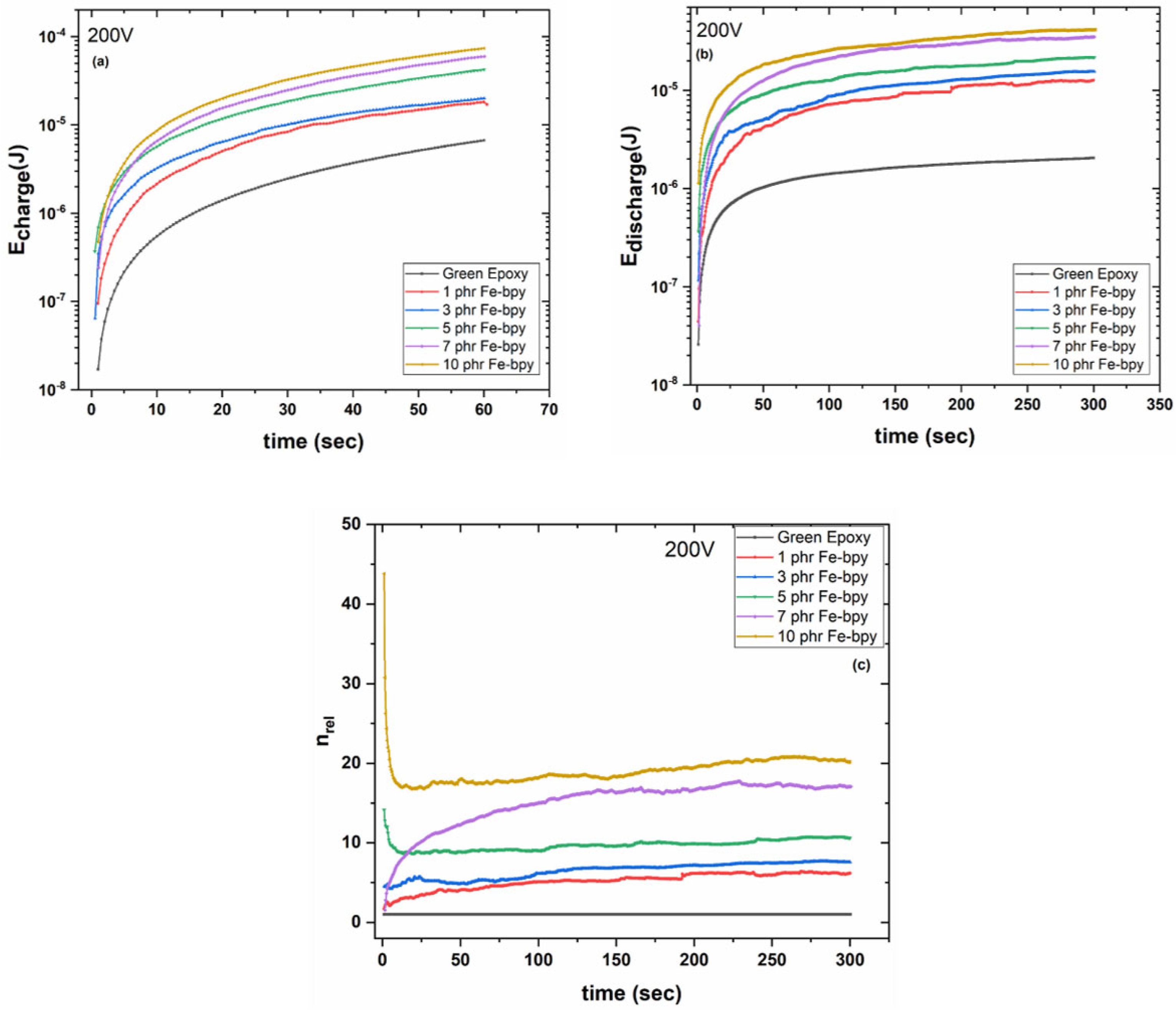 Polymers 17 02509 g009