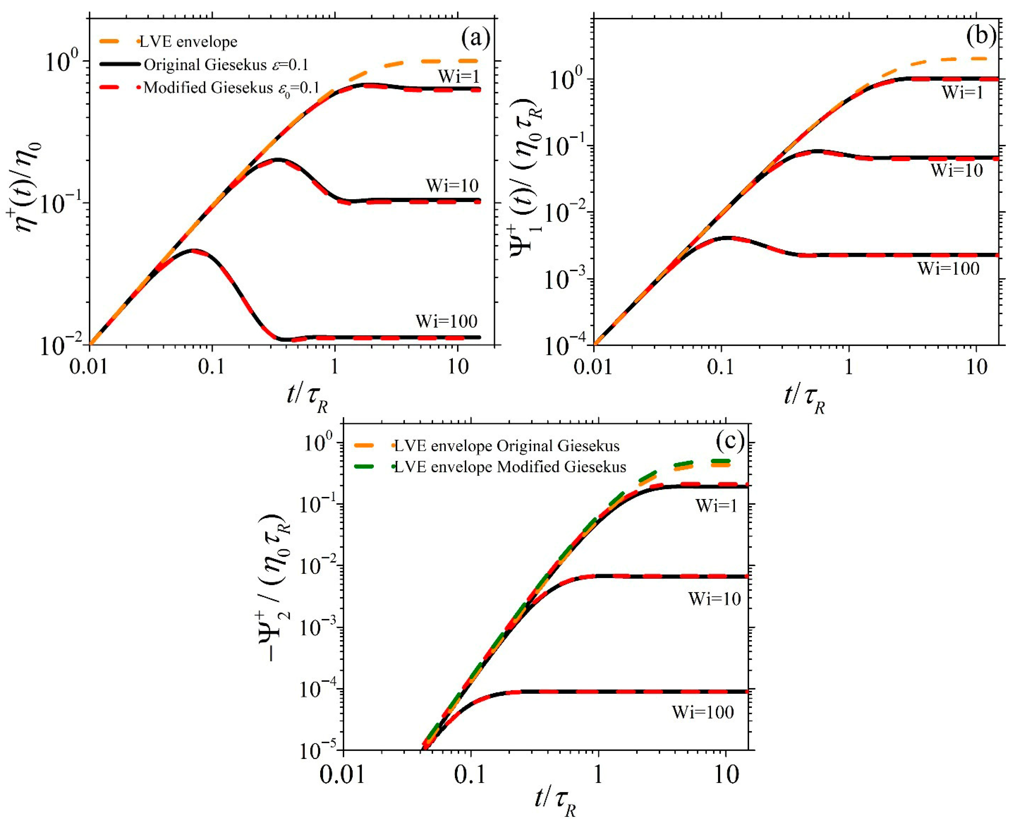 Polymers 17 02510 g004 Polymers 17 02510 g004