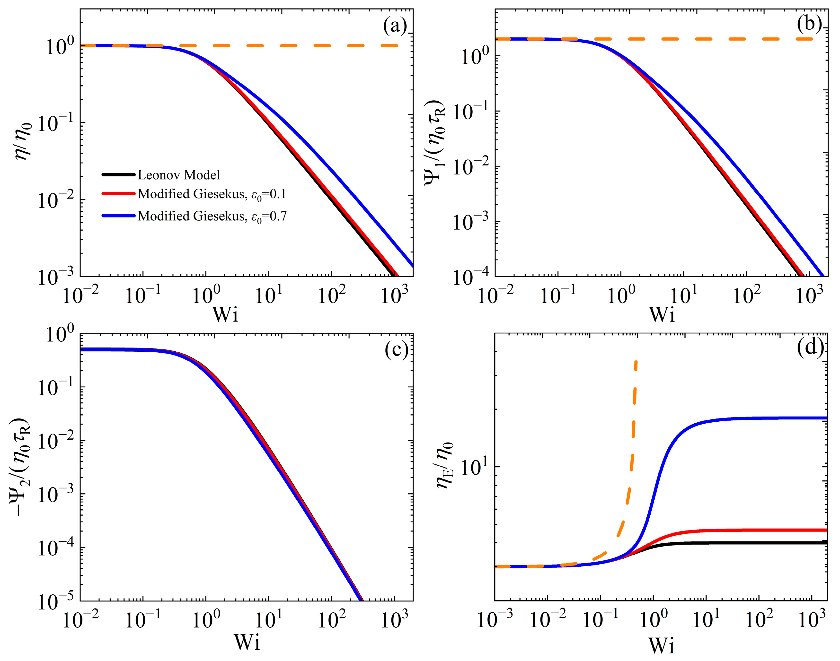 Polymers 17 02510 g006 Polymers 17 02510 g006