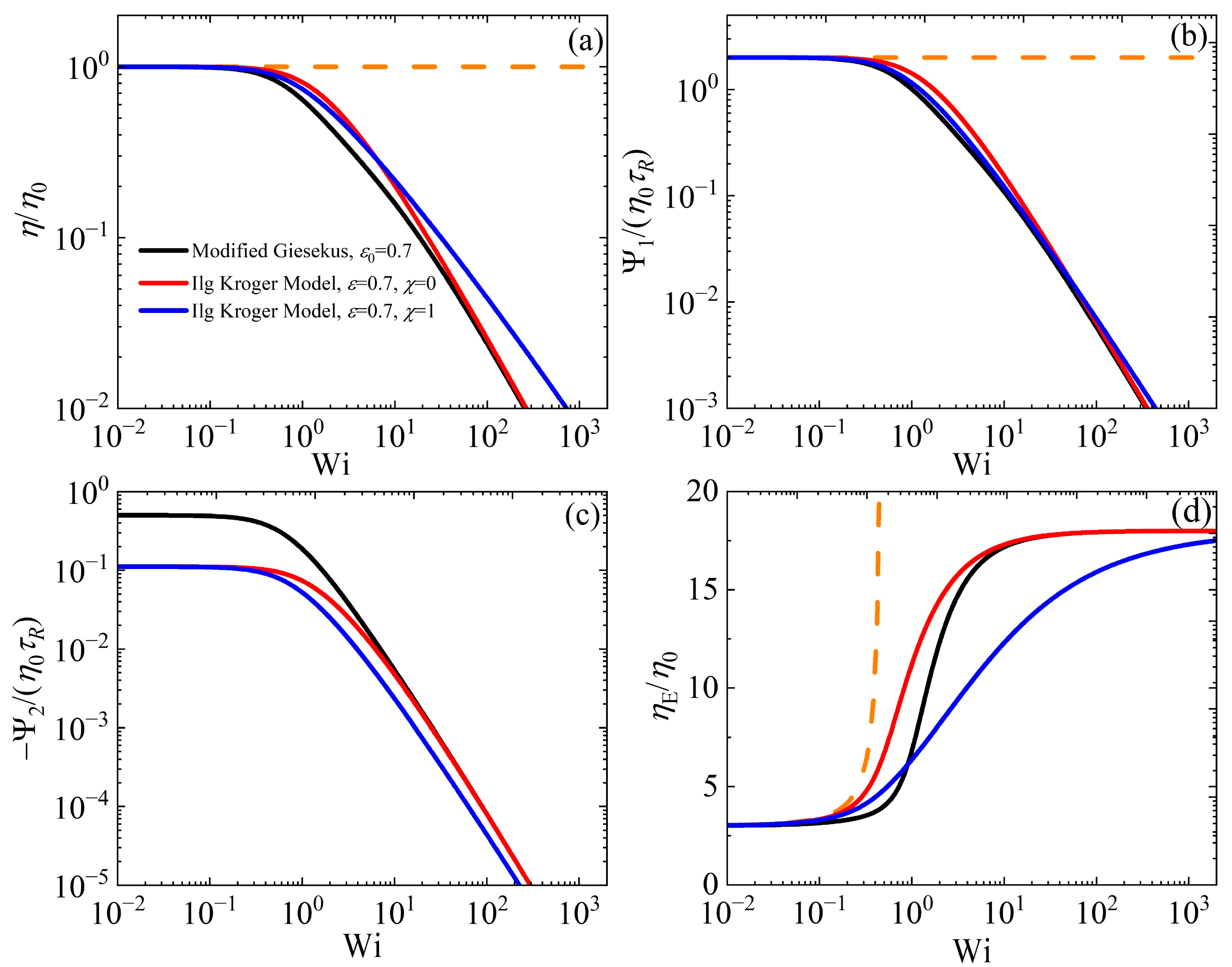 Polymers 17 02510 g007 Polymers 17 02510 g007