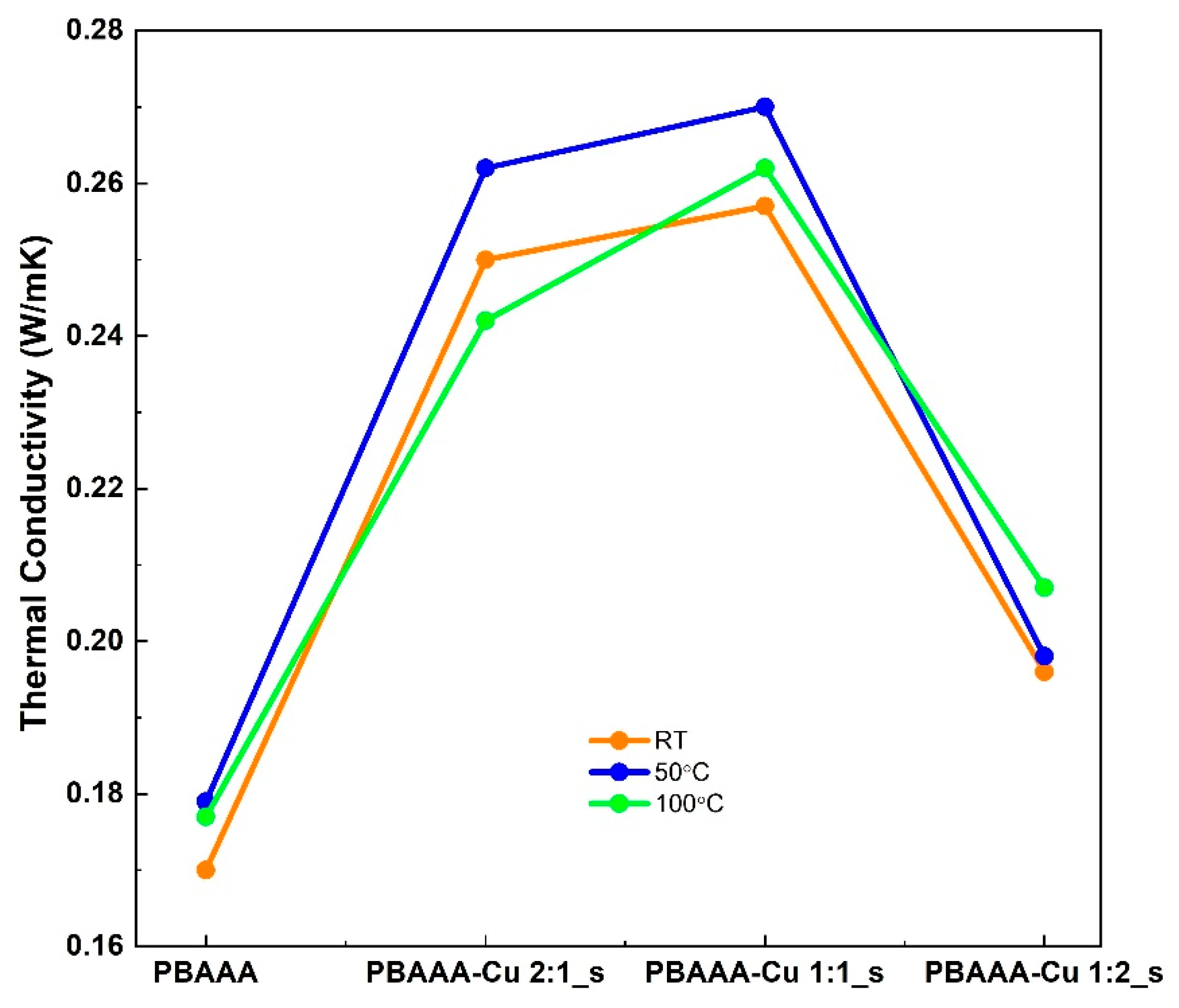 Polymers 17 02511 g007 Polymers 17 02511 g007