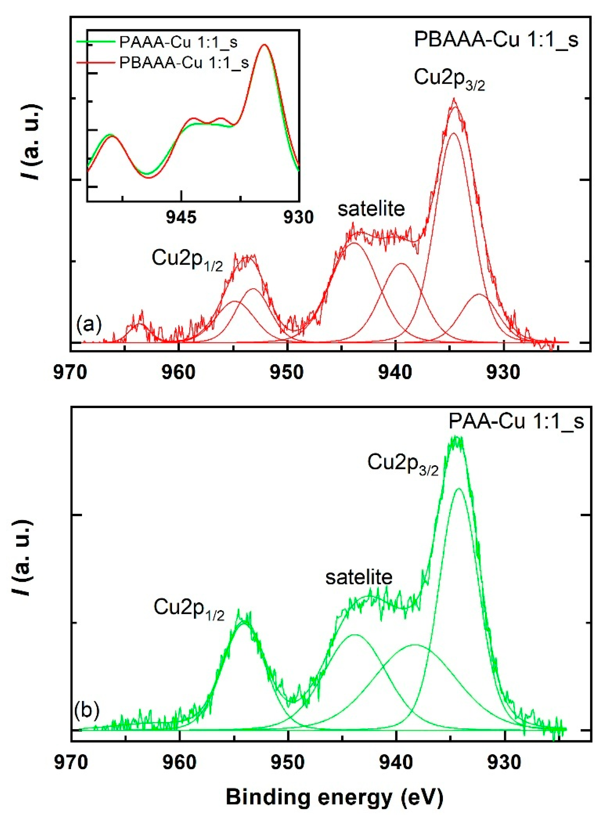Polymers 17 02511 g009 Polymers 17 02511 g009