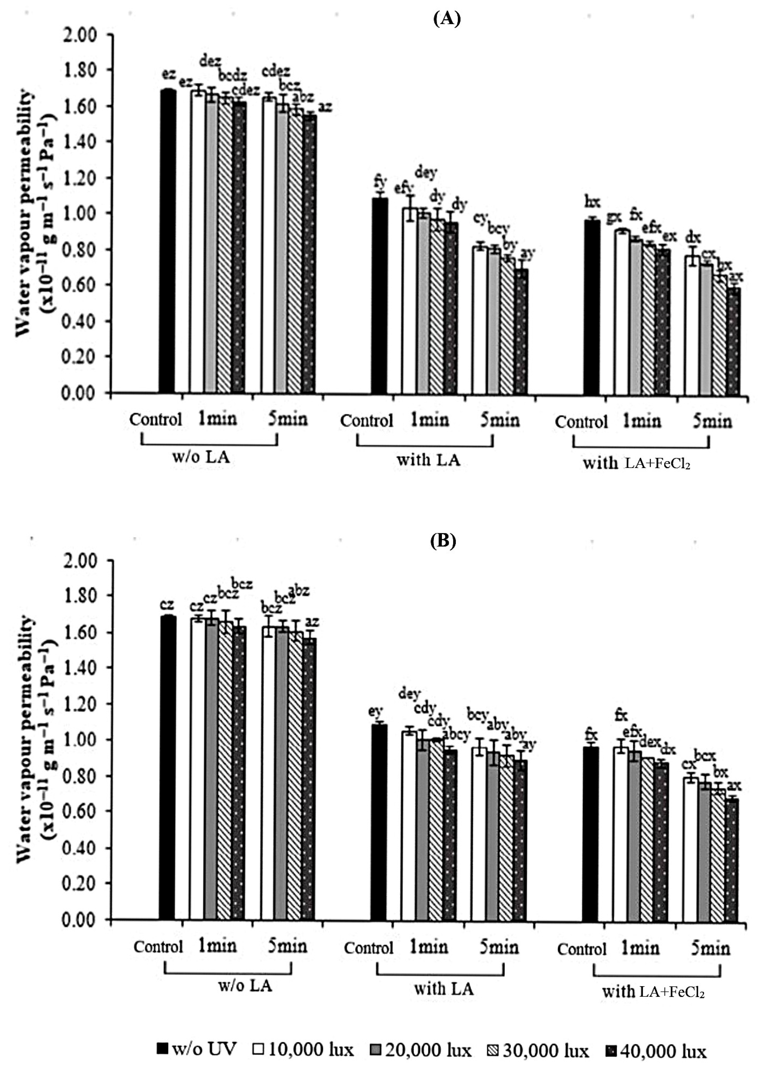 Polymers 17 02512 g003