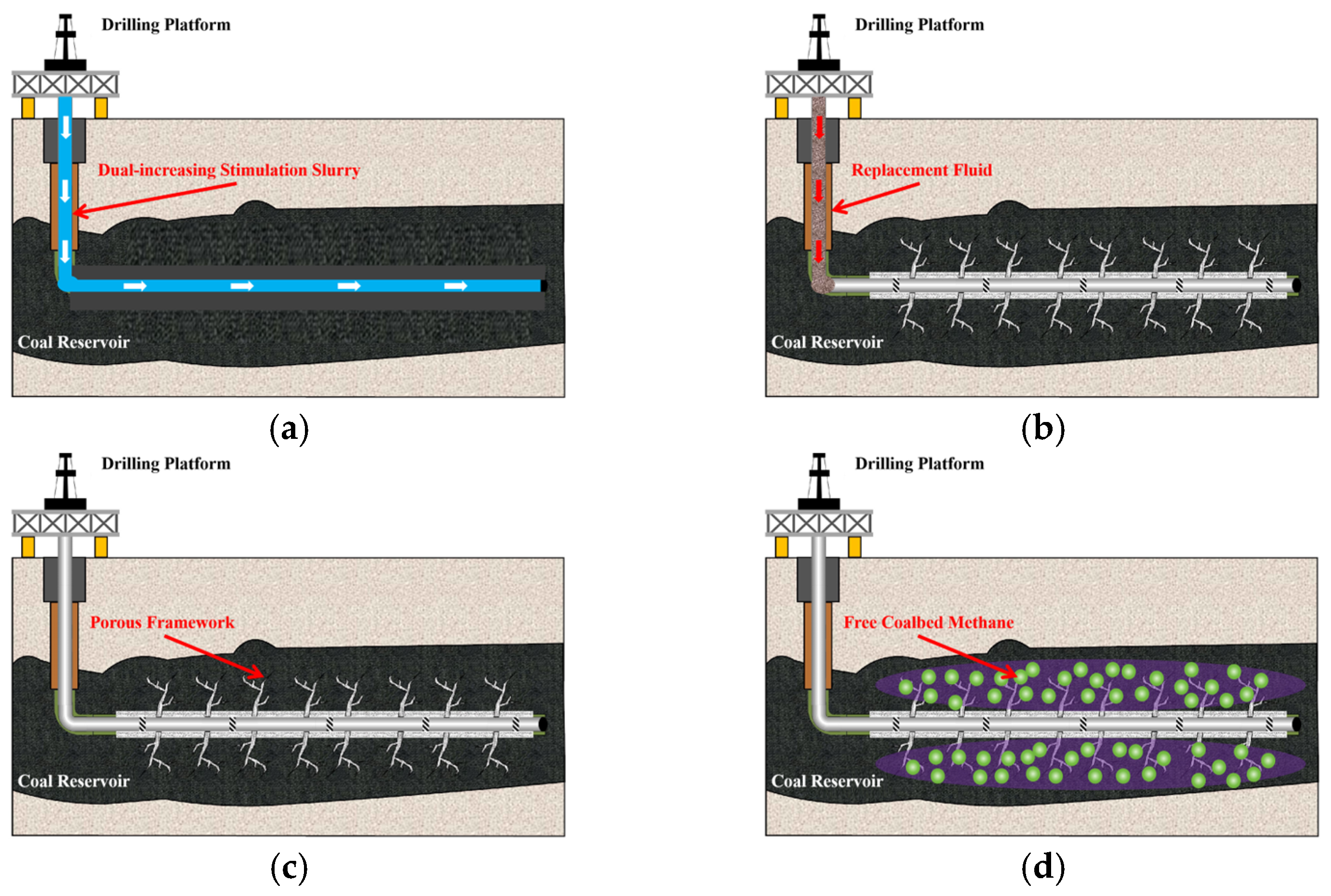 Polymers 17 02513 g001 Polymers 17 02513 g001