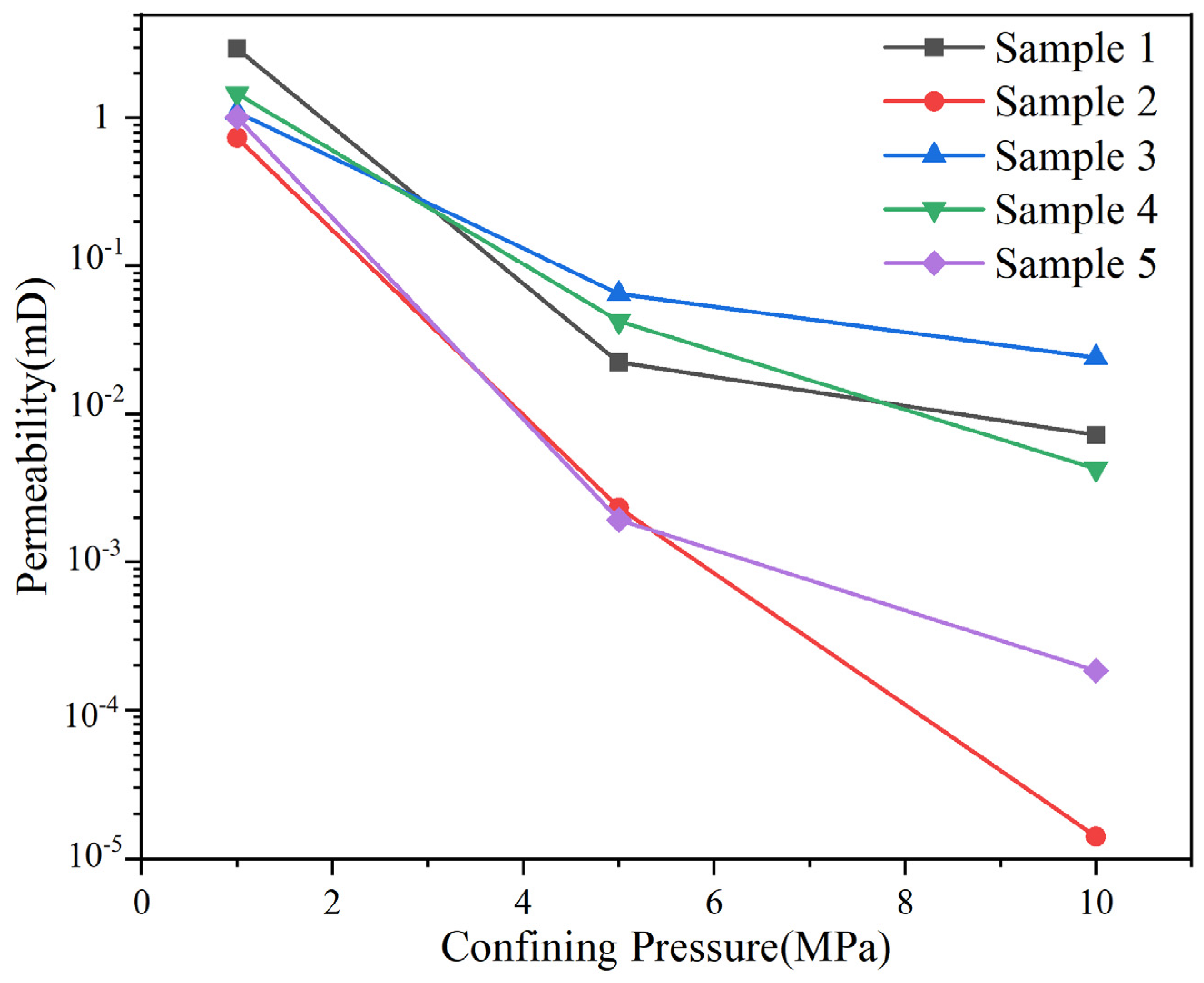 Polymers 17 02513 g002 Polymers 17 02513 g002