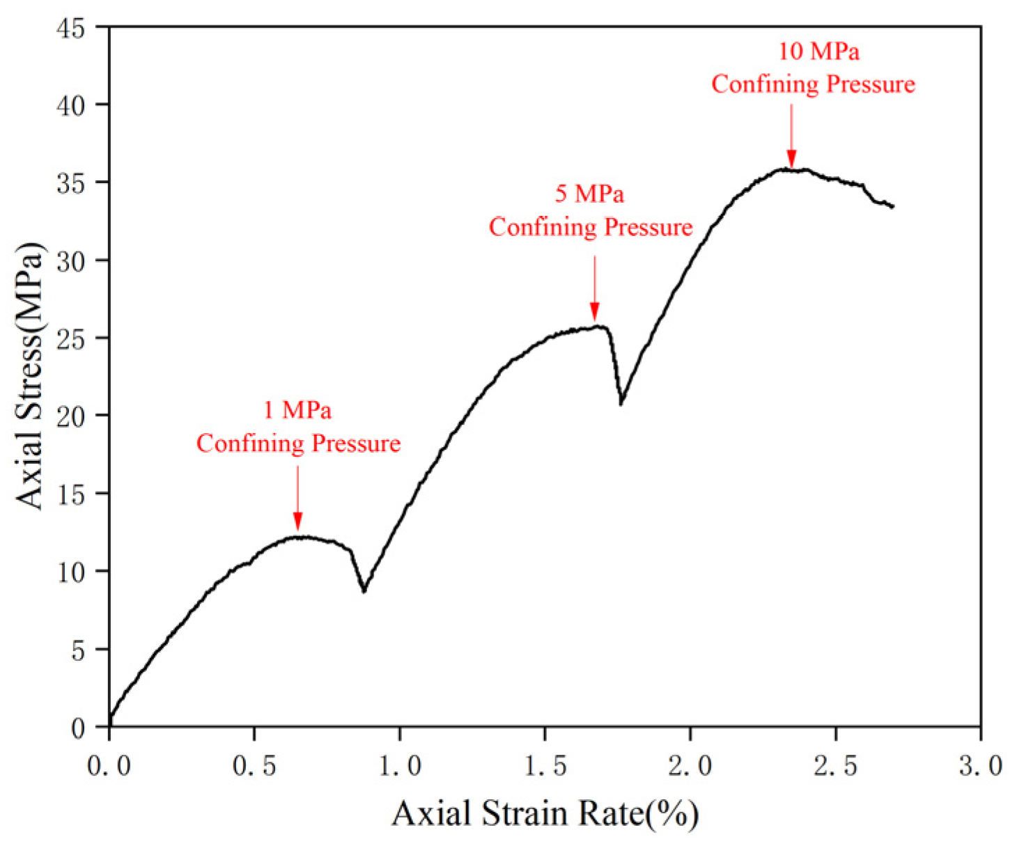 Polymers 17 02513 g003 Polymers 17 02513 g003