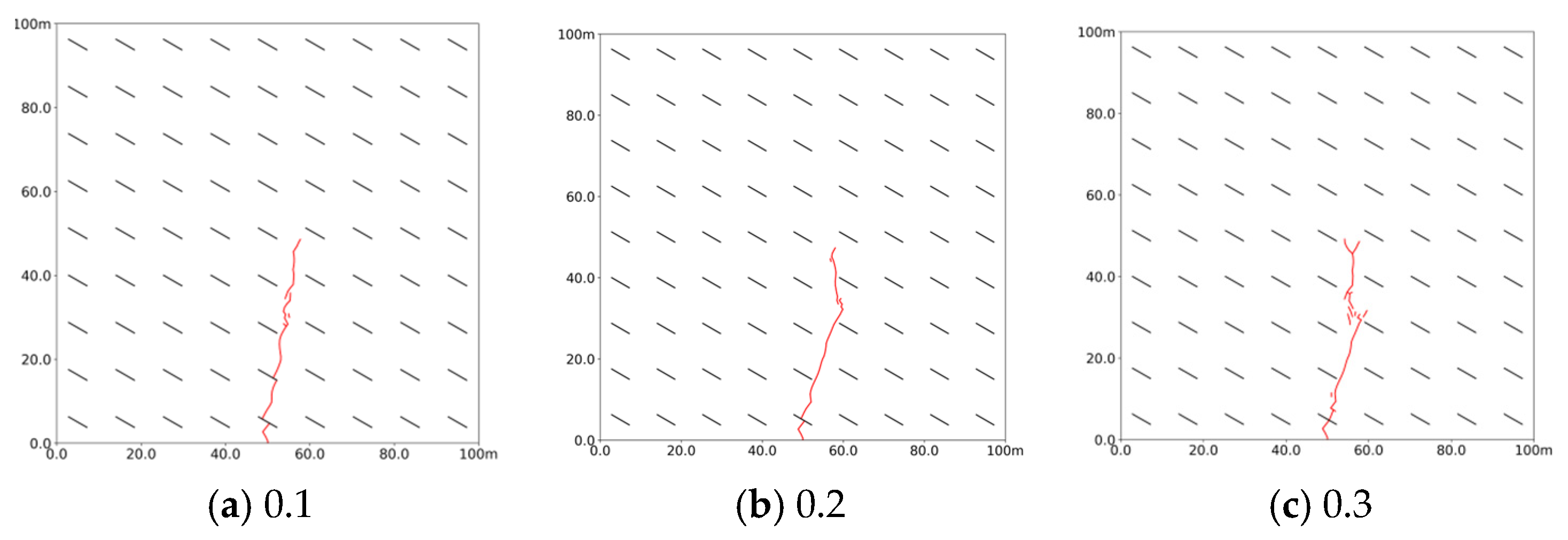 Polymers 17 02513 g011 Polymers 17 02513 g011
