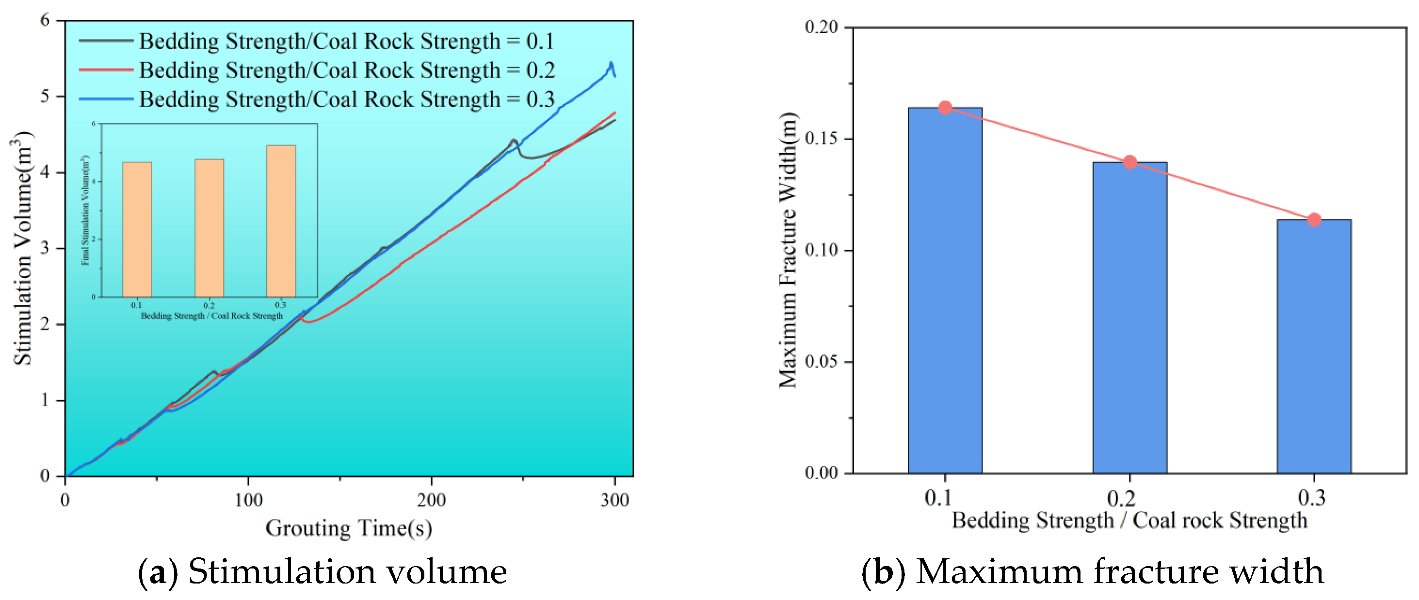 Polymers 17 02513 g012 Polymers 17 02513 g012