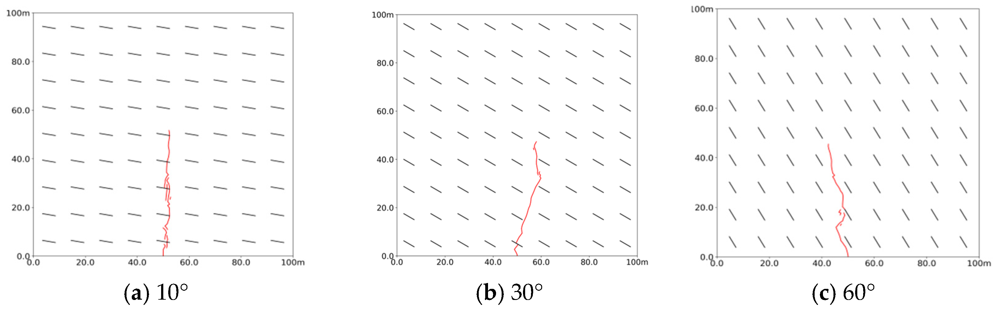 Polymers 17 02513 g017 Polymers 17 02513 g017