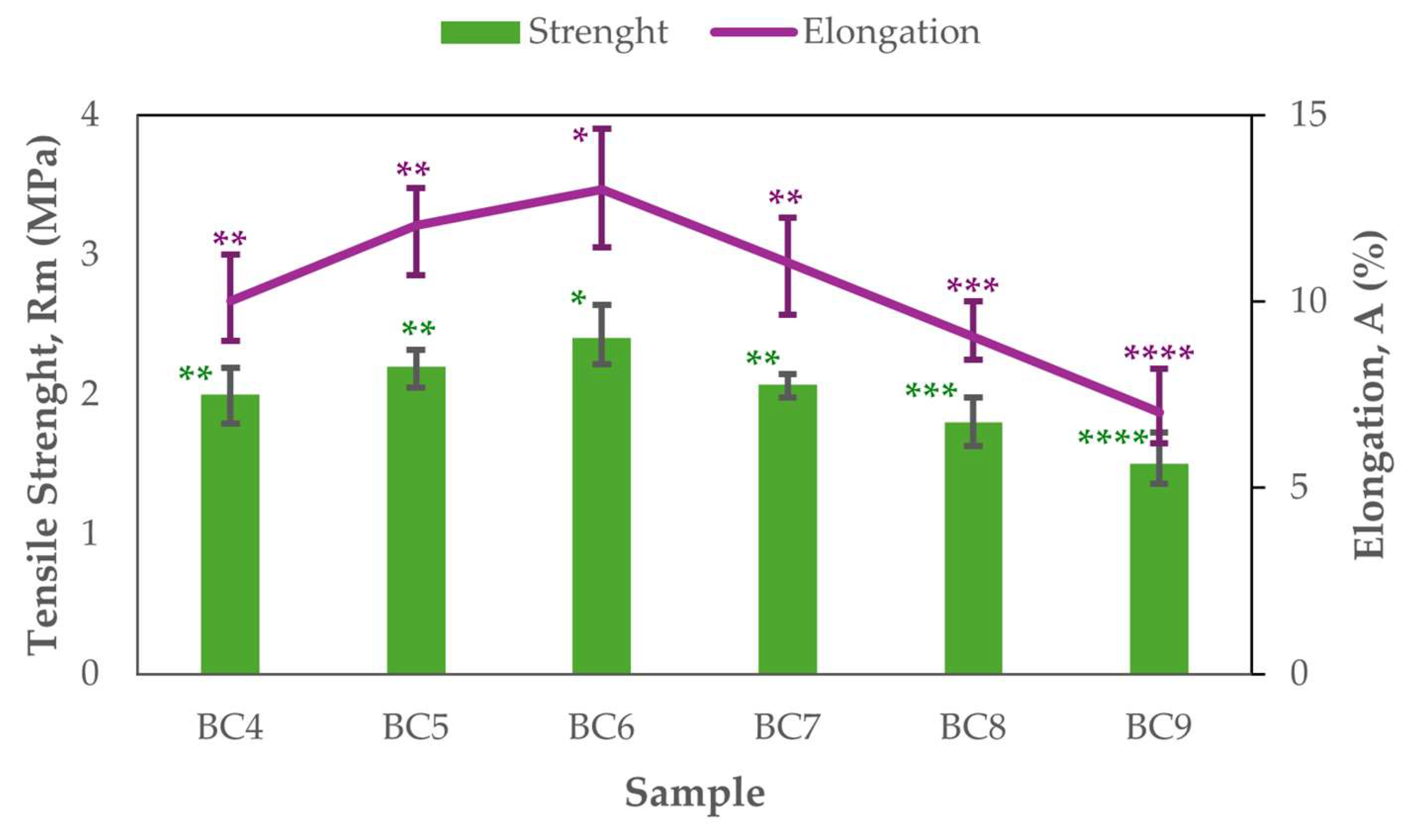 Polymers 17 02521 g003