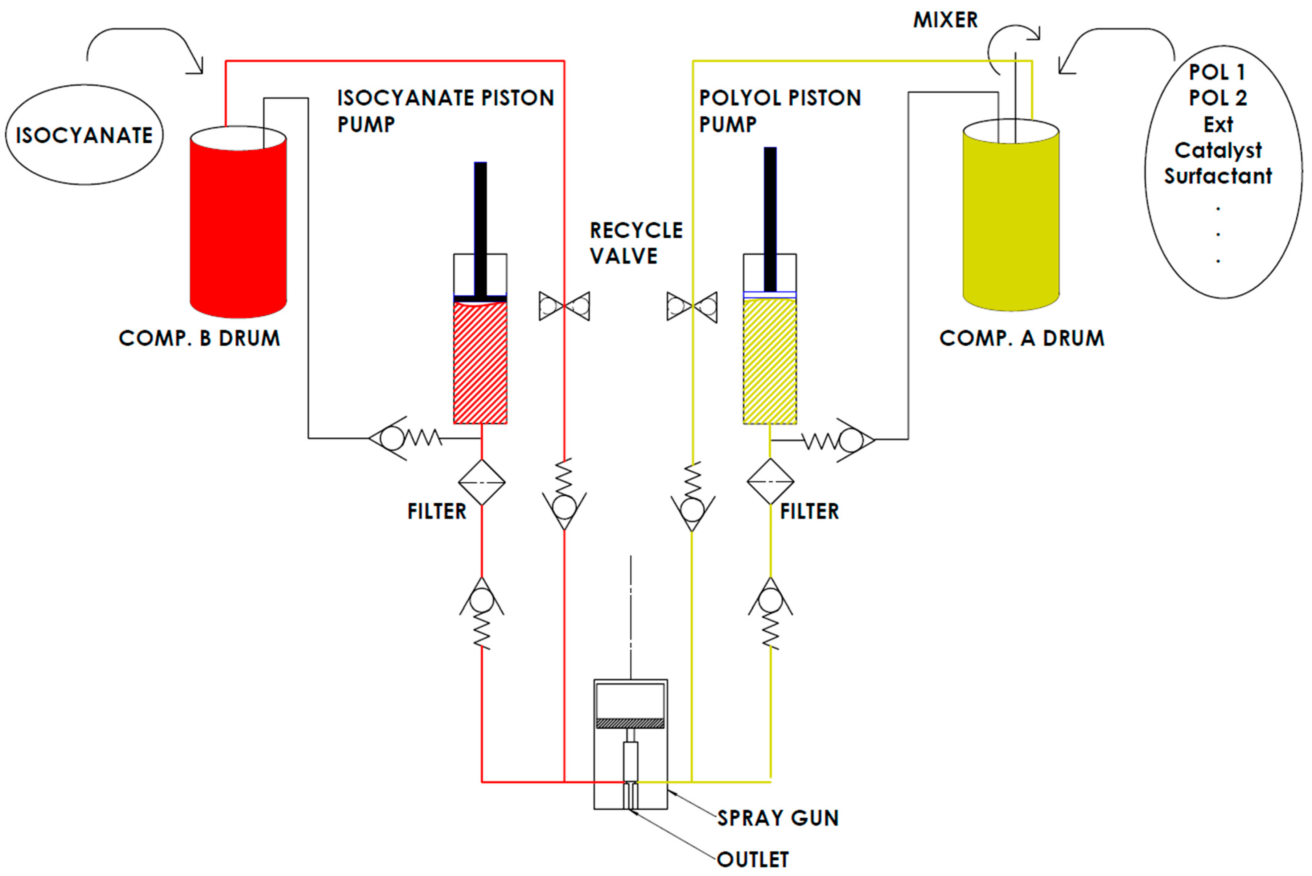 Polymers 17 02522 g001