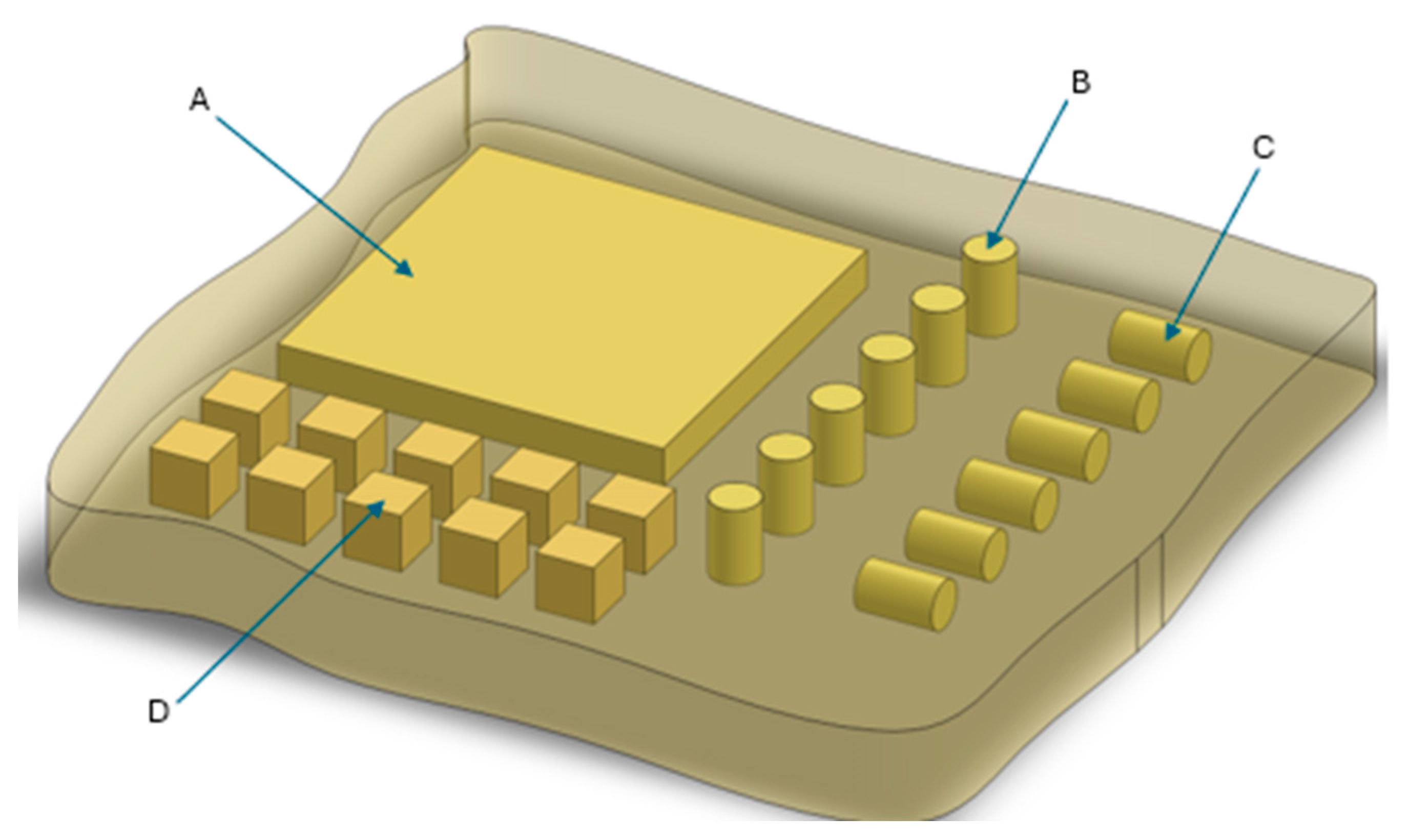 Polymers 17 02522 g002