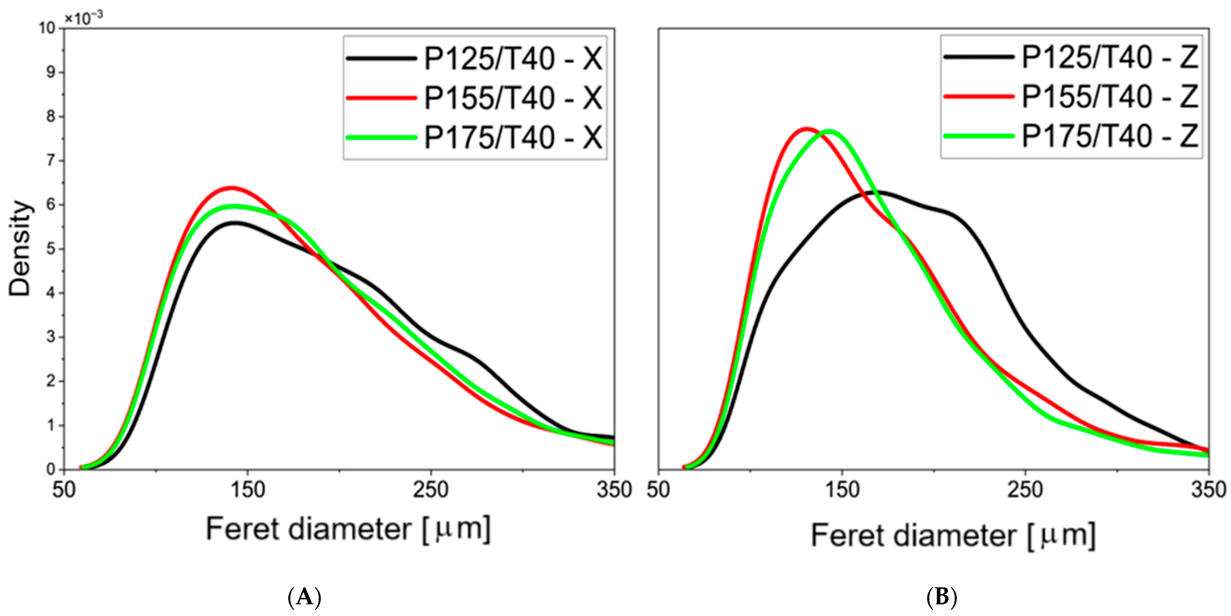 Polymers 17 02522 g005