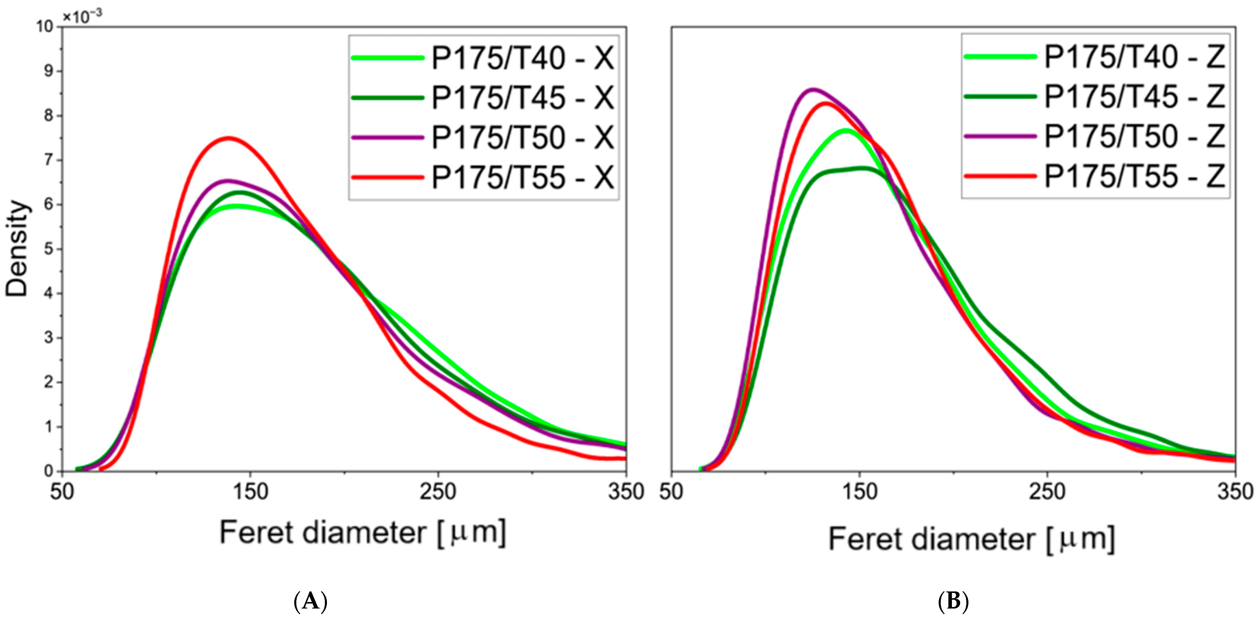 Polymers 17 02522 g006