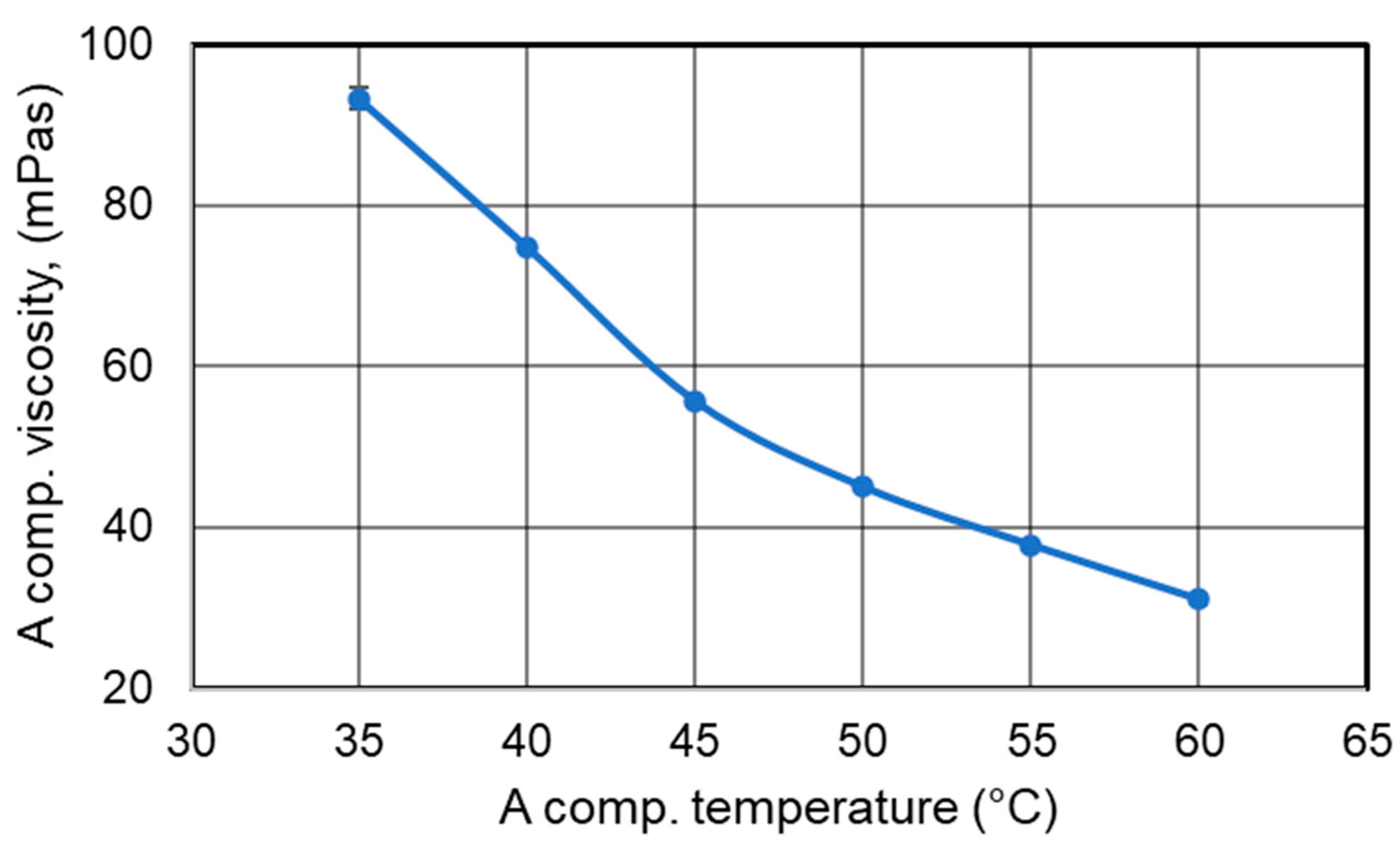 Polymers 17 02522 g007