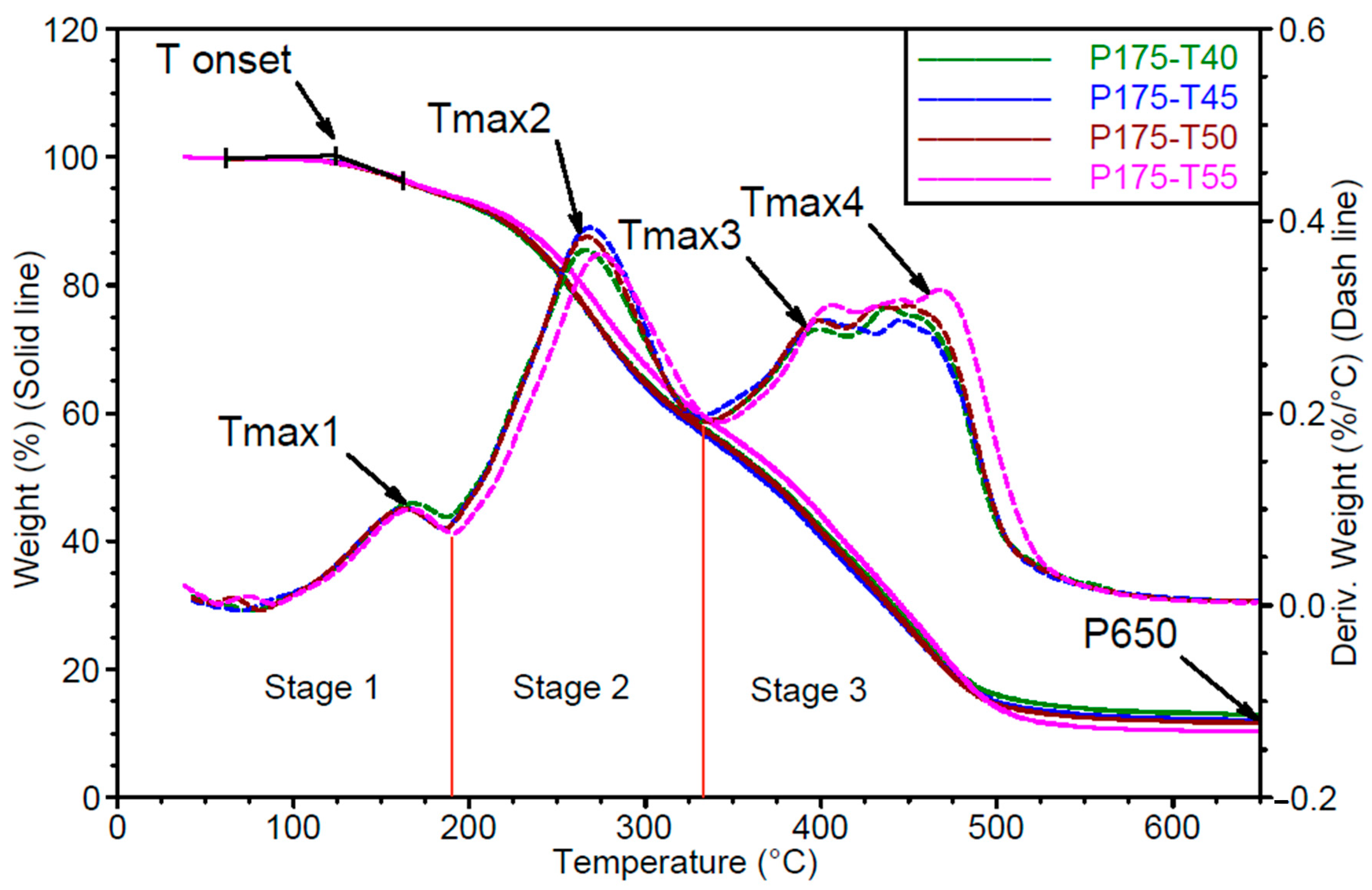 Polymers 17 02522 g009