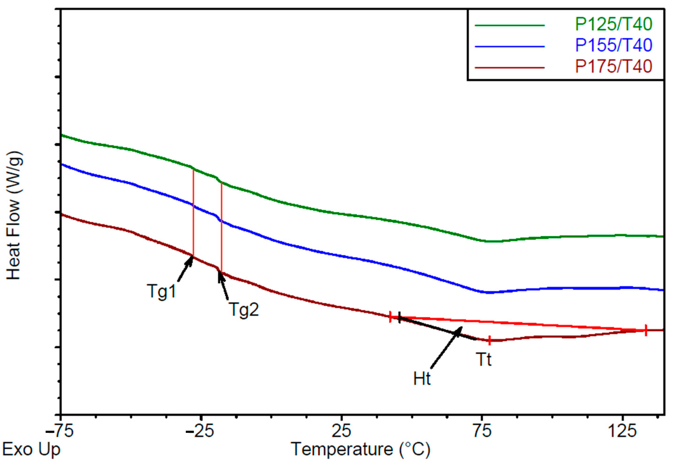 Polymers 17 02522 g010