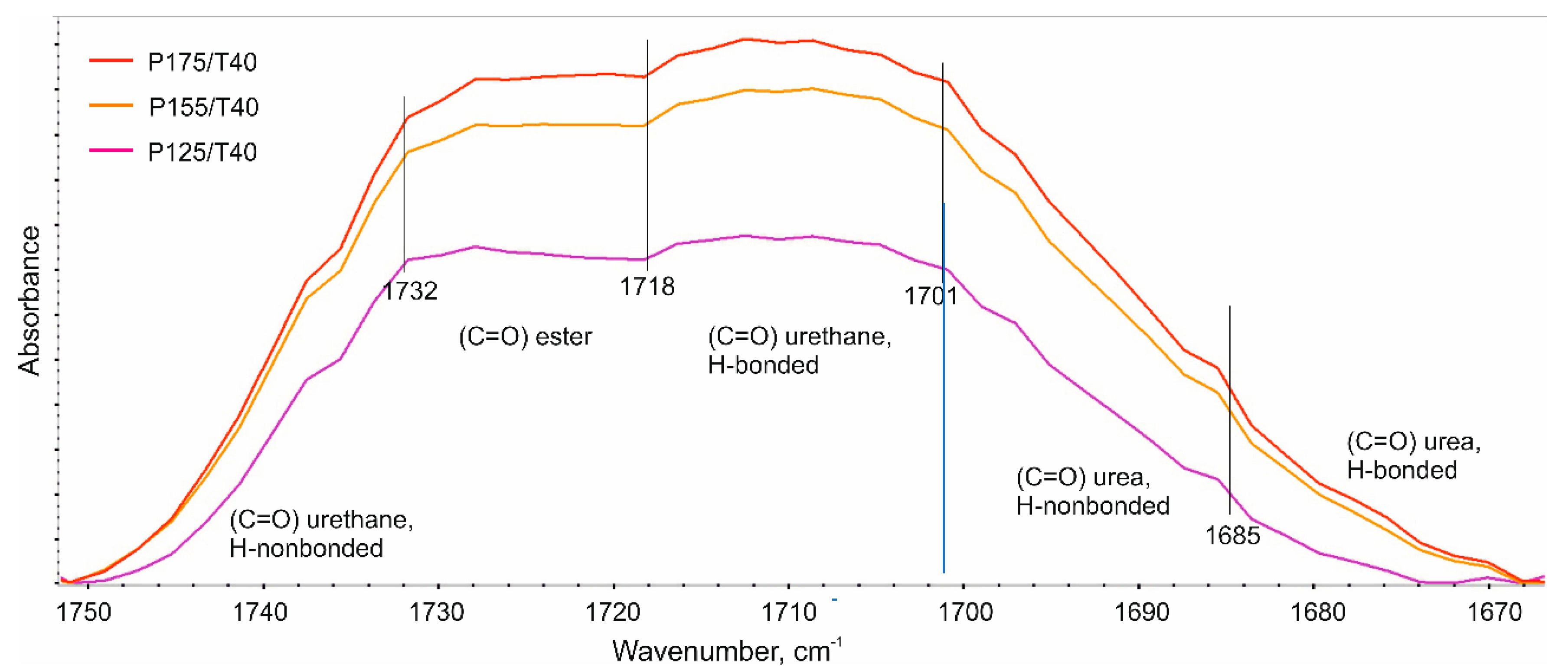 Polymers 17 02522 g014