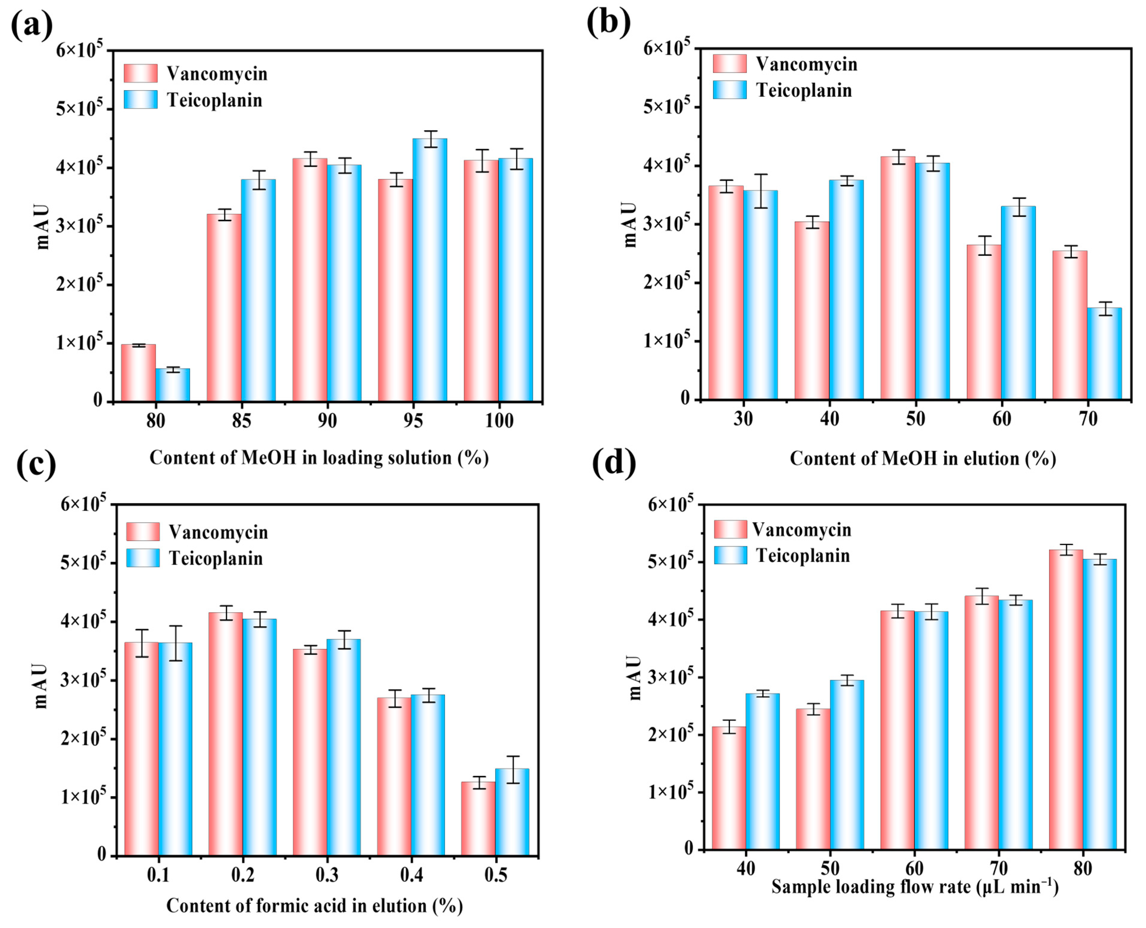 Polymers 17 02524 g005 Polymers 17 02524 g005
