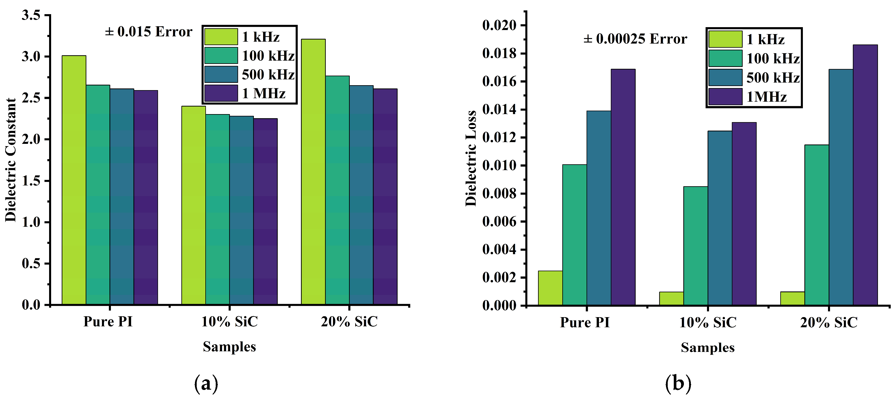 Polymers 17 02526 g002