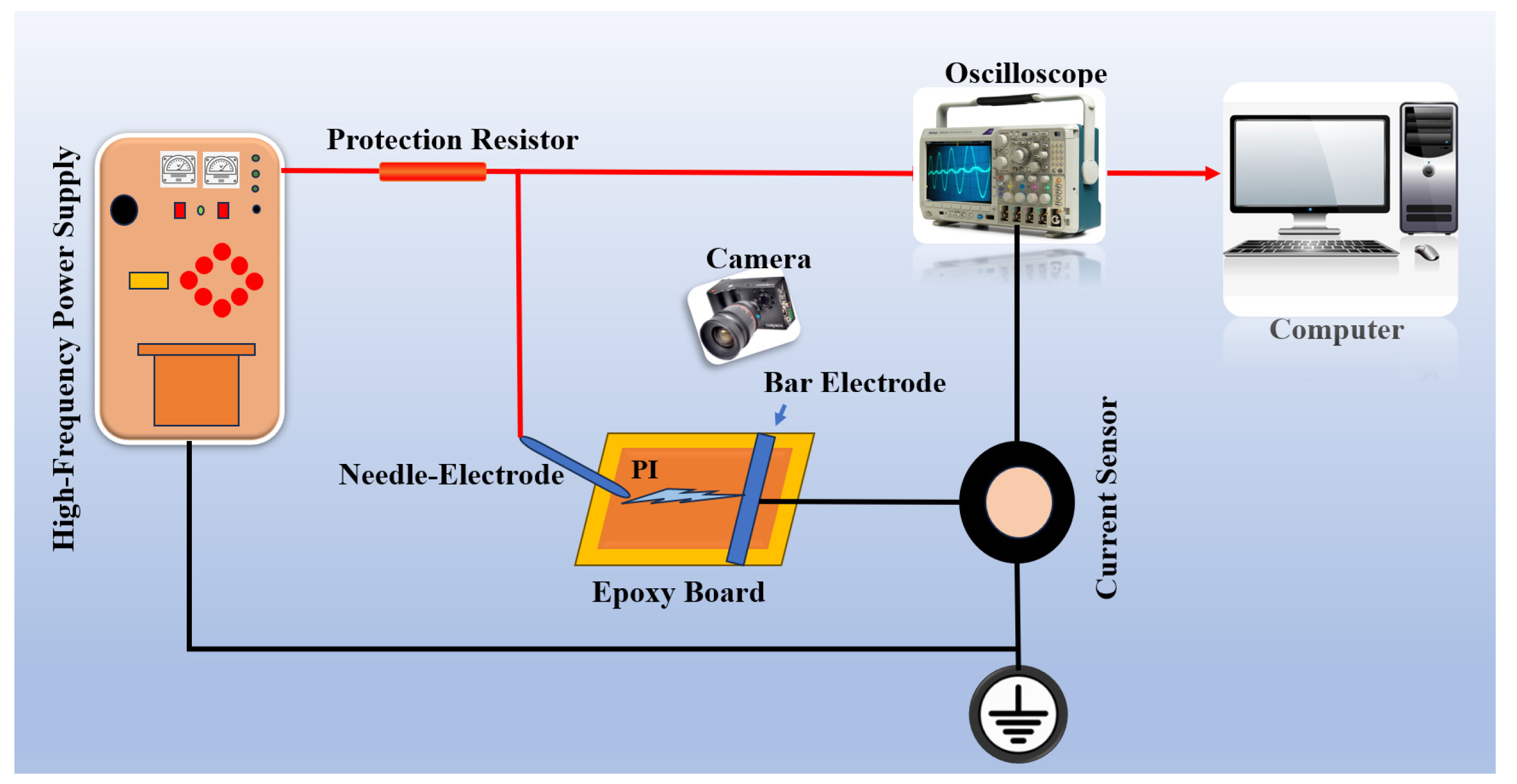 Polymers 17 02526 g006