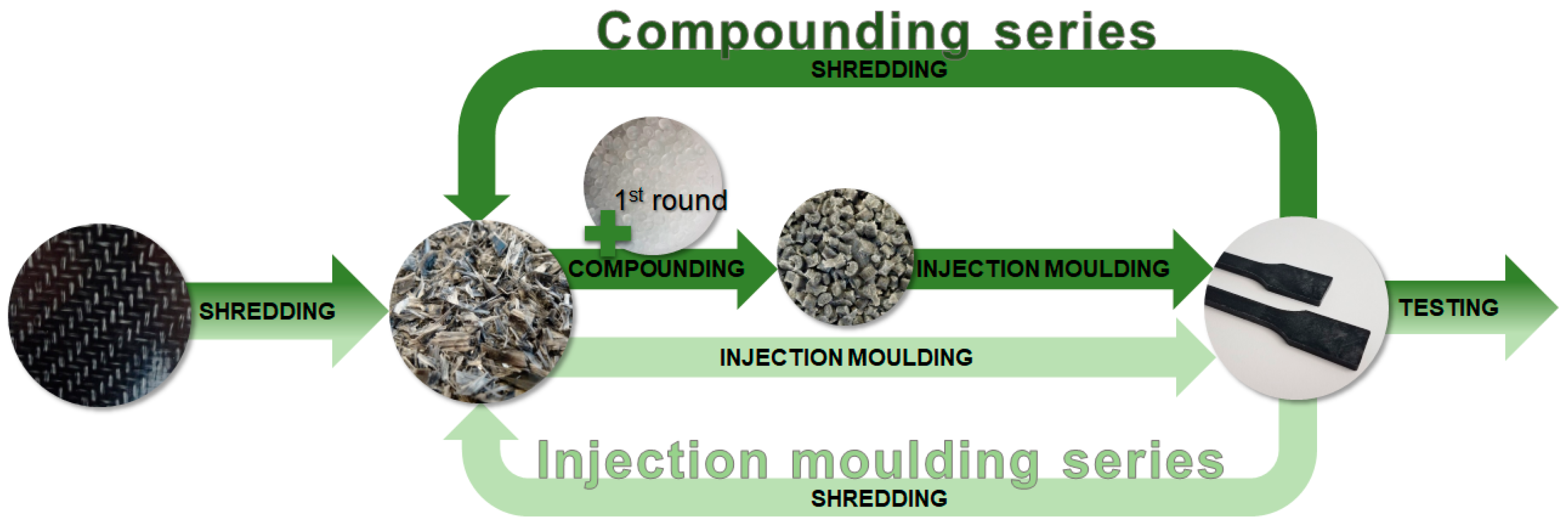 Polymers 17 02528 g001 Polymers 17 02528 g001