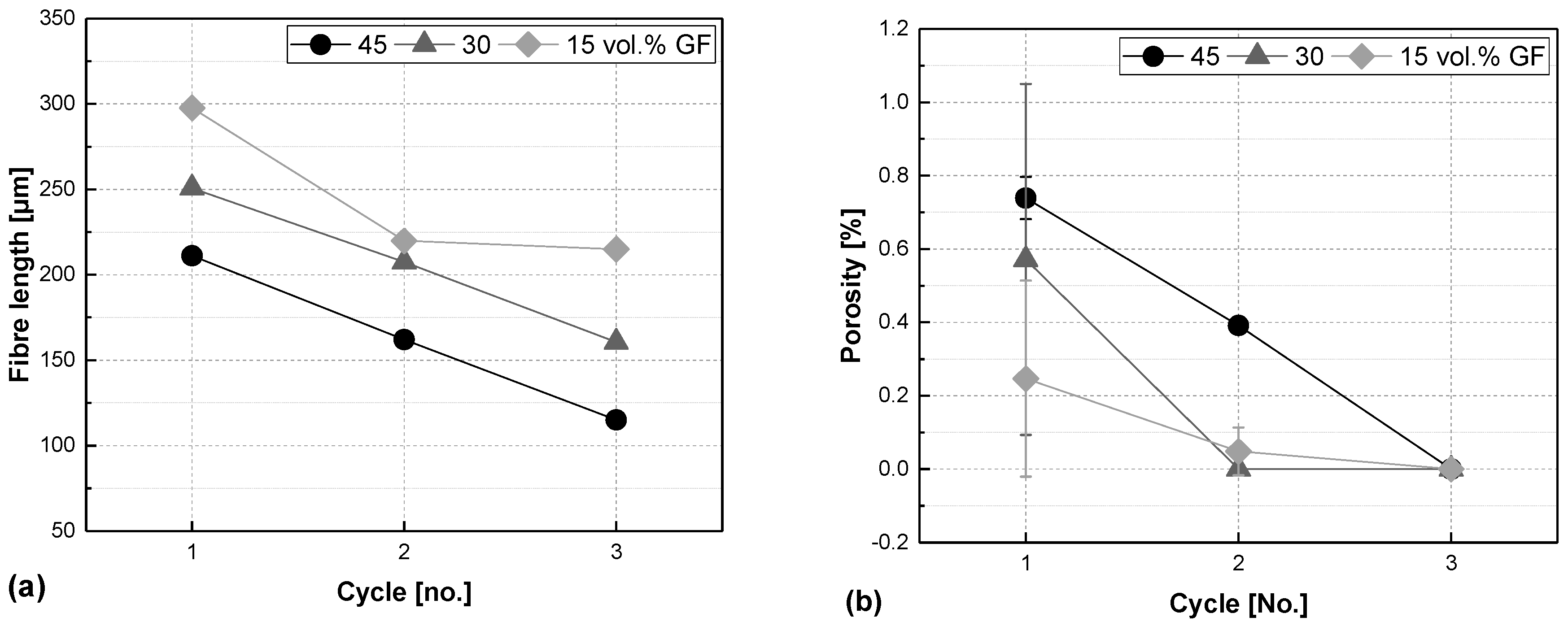 Polymers 17 02528 g002 Polymers 17 02528 g002