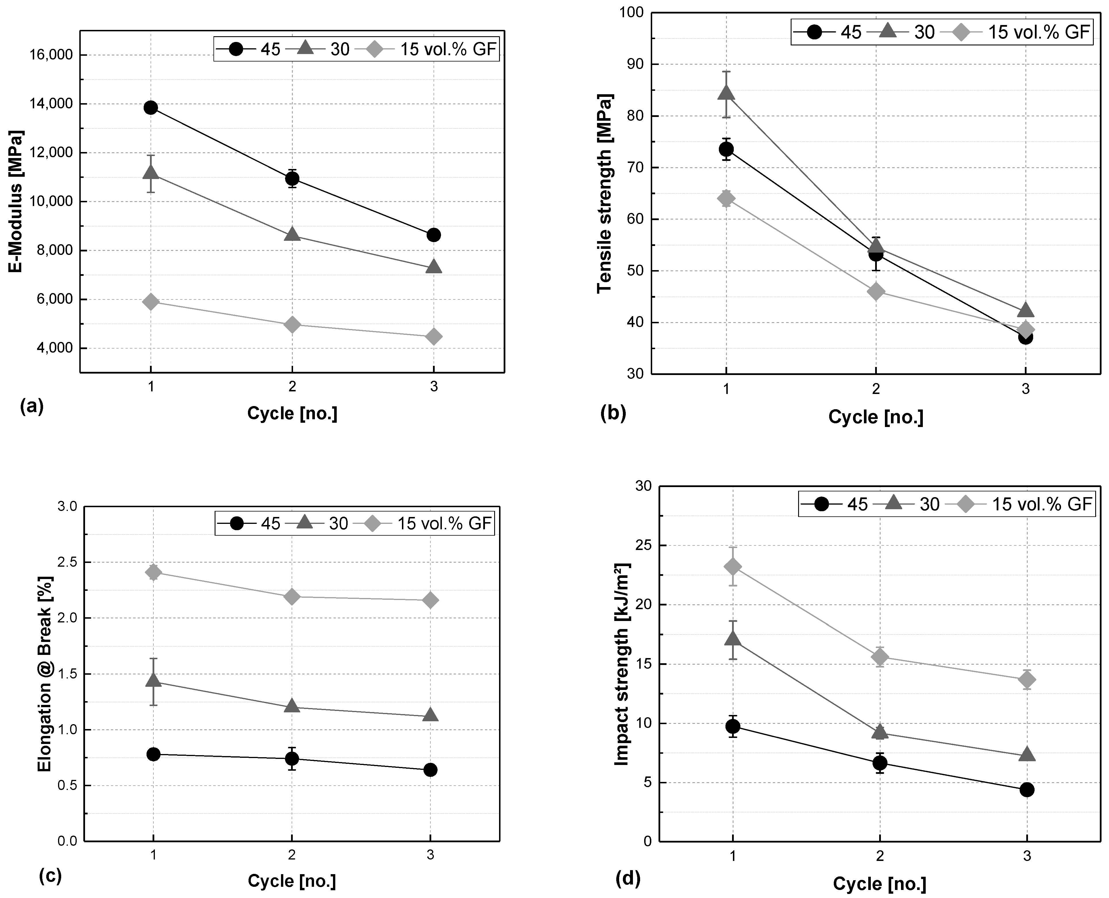 Polymers 17 02528 g003 Polymers 17 02528 g003