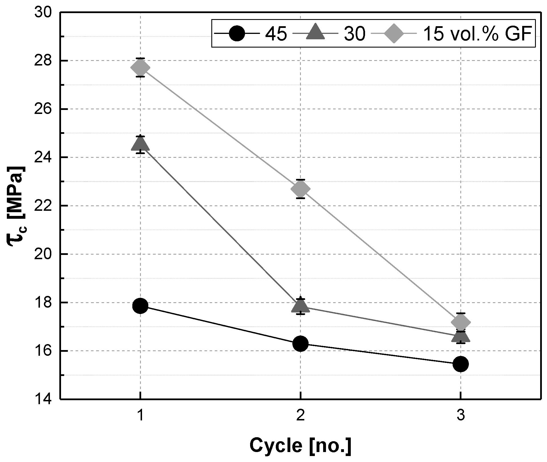 Polymers 17 02528 g004 Polymers 17 02528 g004